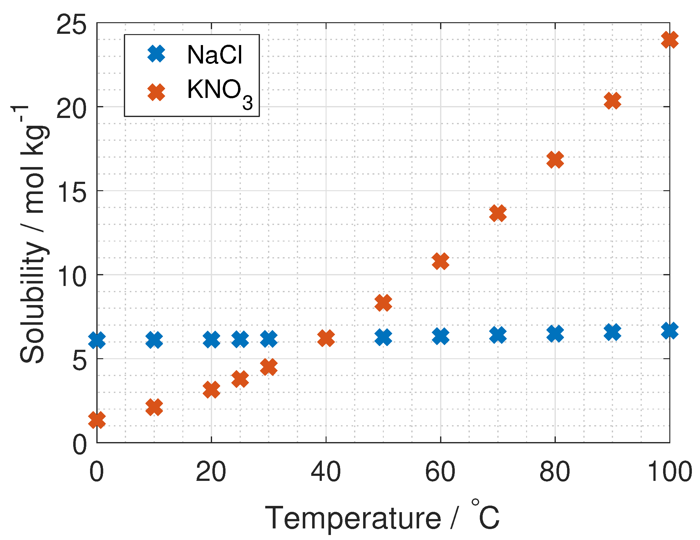 Energies 12 03428 g004