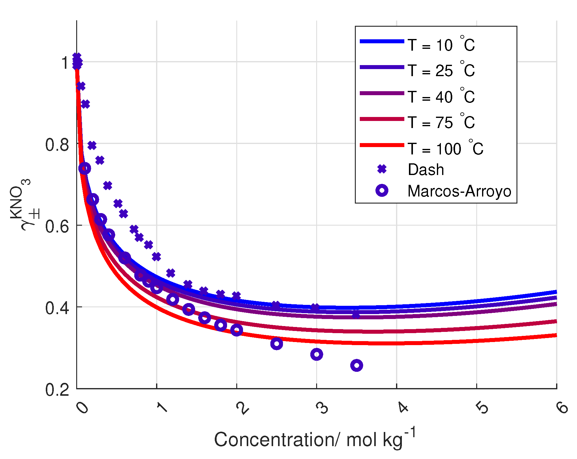 Energies 12 03428 g006