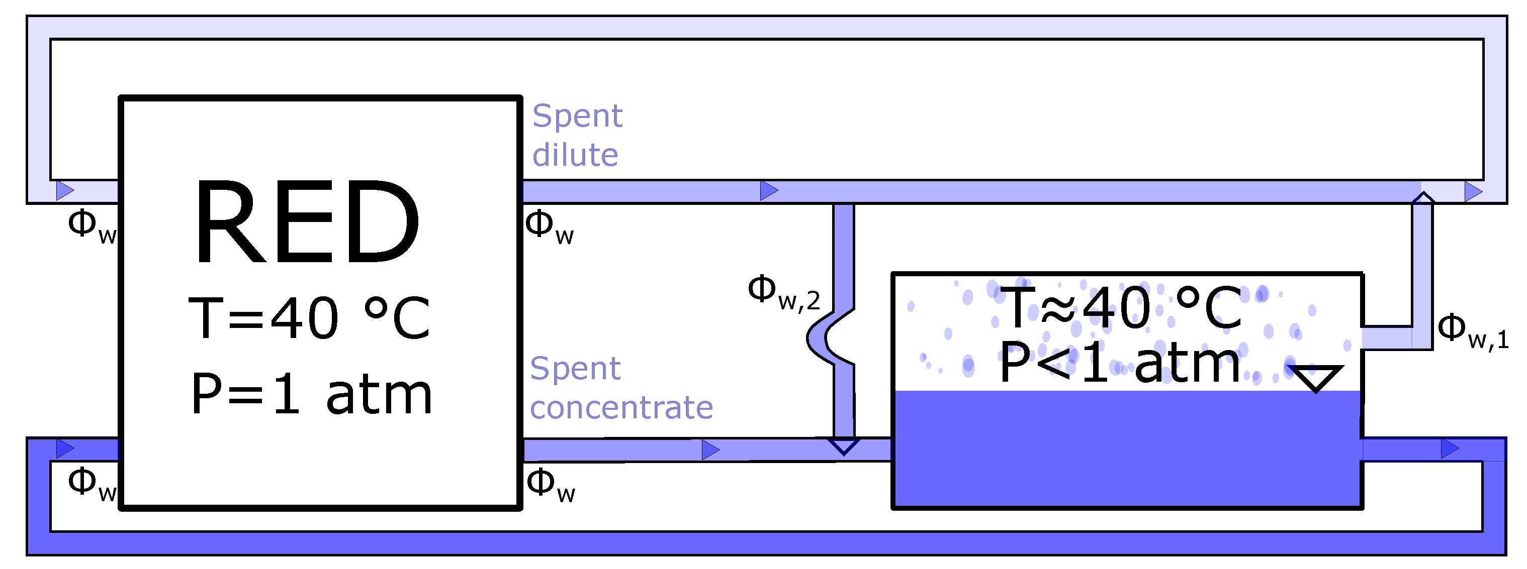 Energies 12 03428 g012