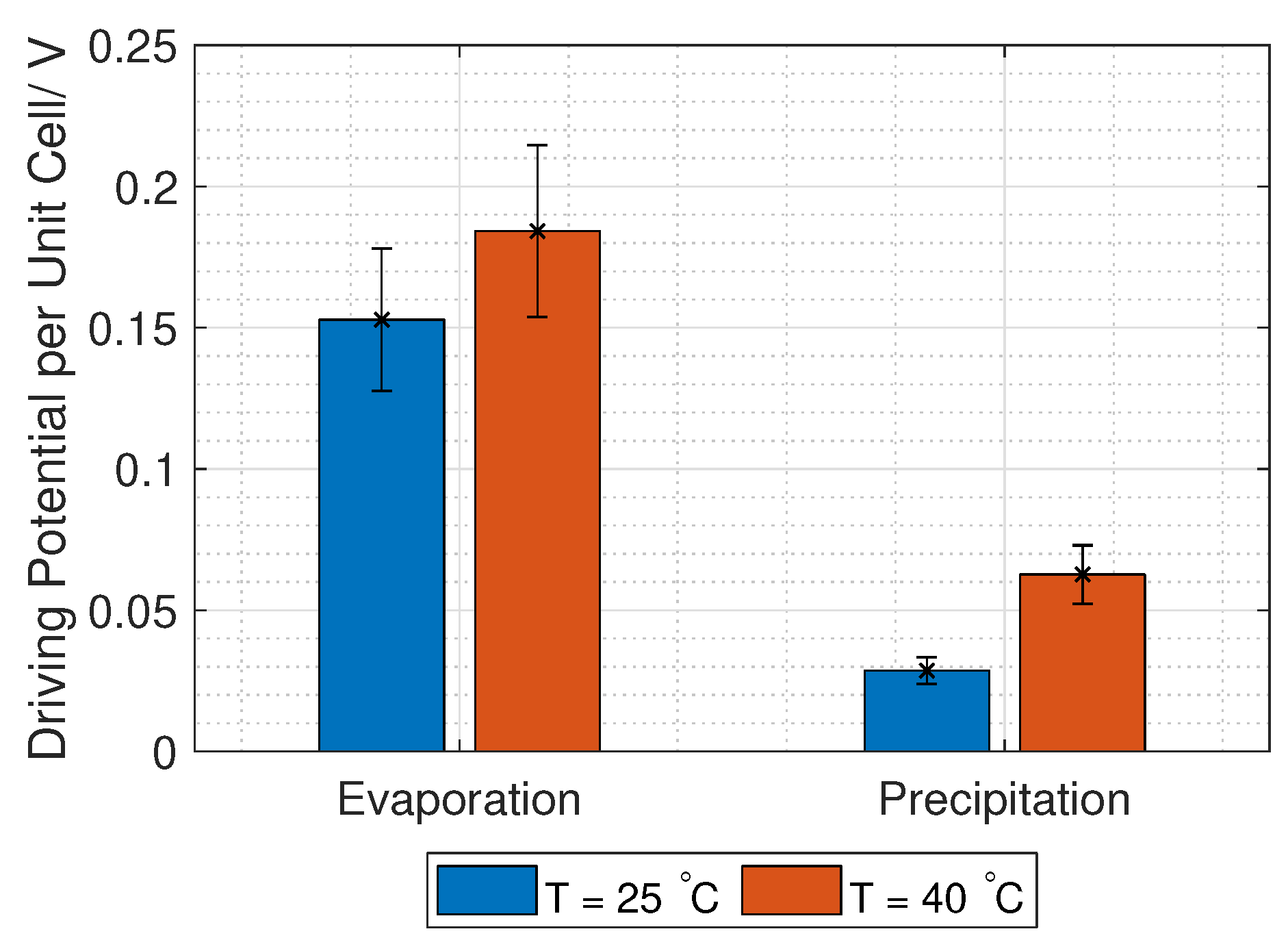 Energies 12 03428 g015