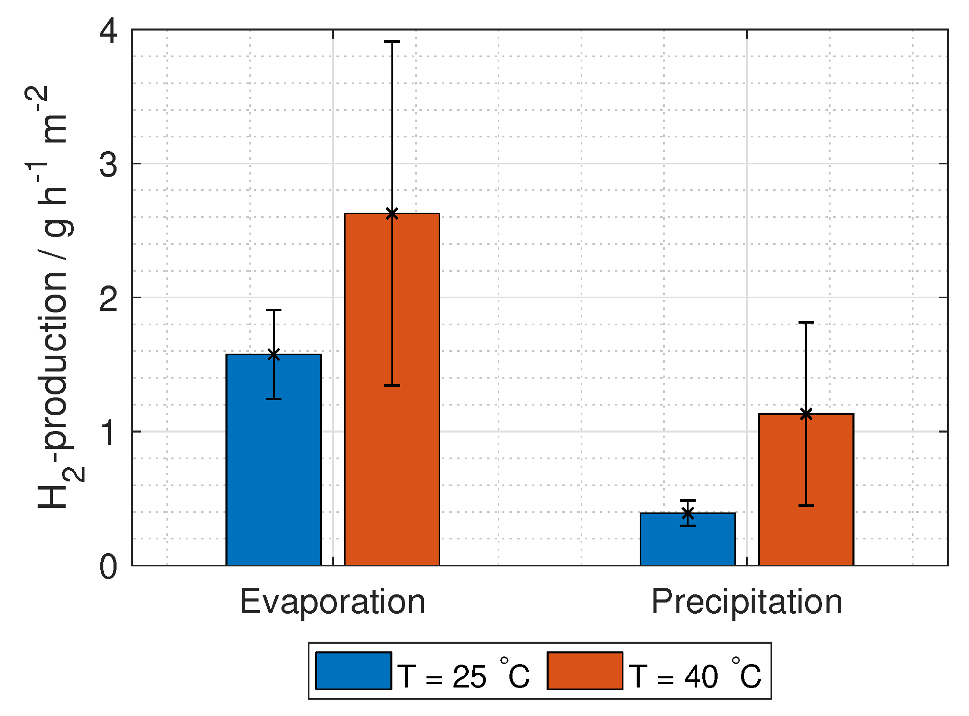 Energies 12 03428 g018