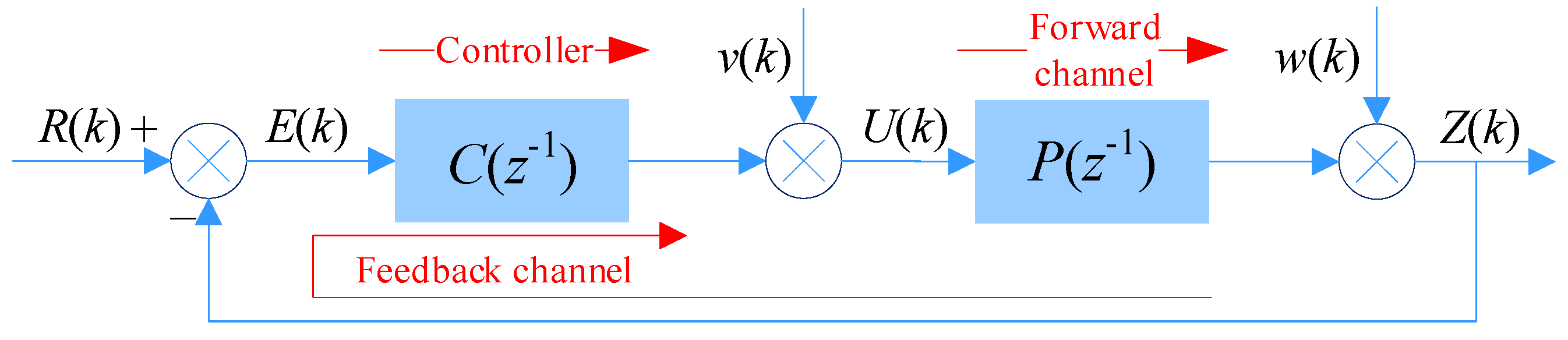 Energies 12 03429 g004 Energies 12 03429 g004
