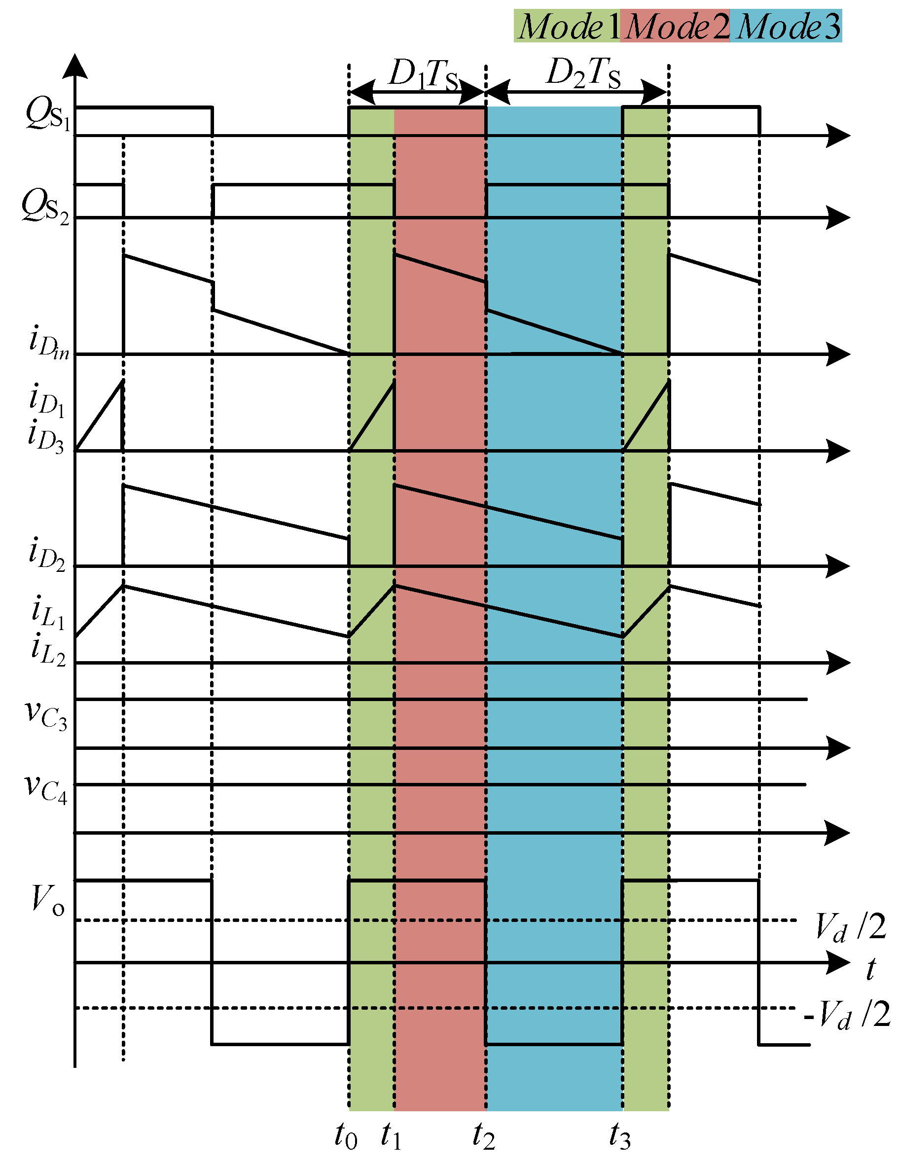Energies 12 03430 g004 550