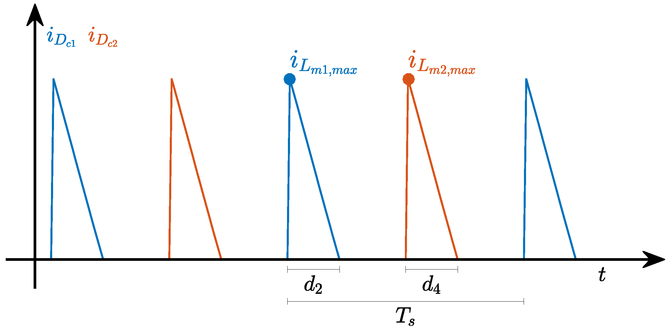 Energies 12 03432 g003 550