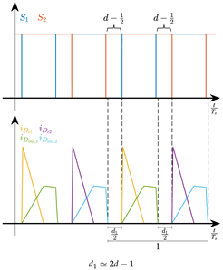 Energies 12 03432 i002