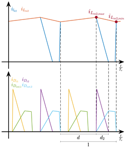 Energies 12 03432 i004