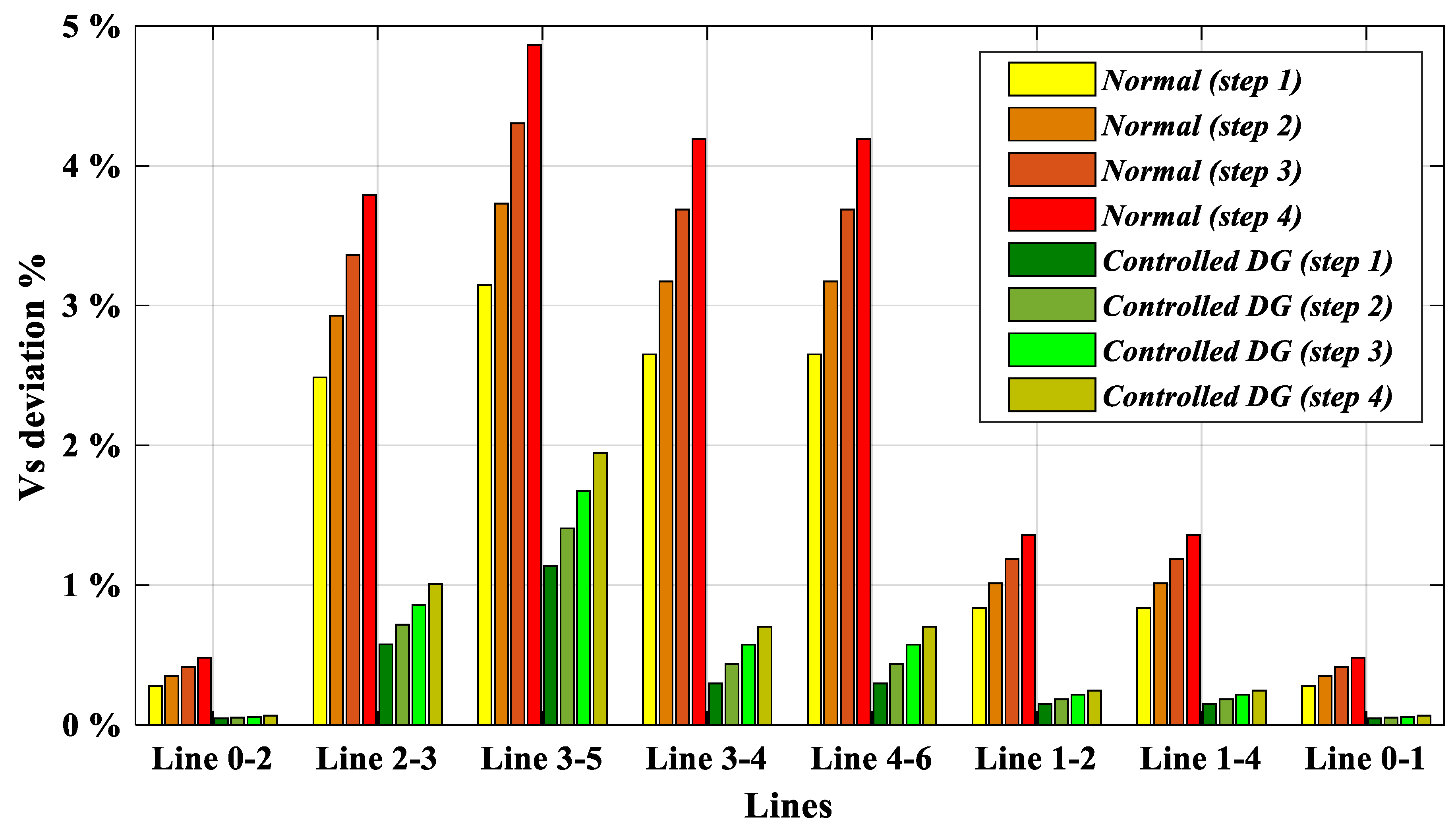 Energies 12 03433 g007 550