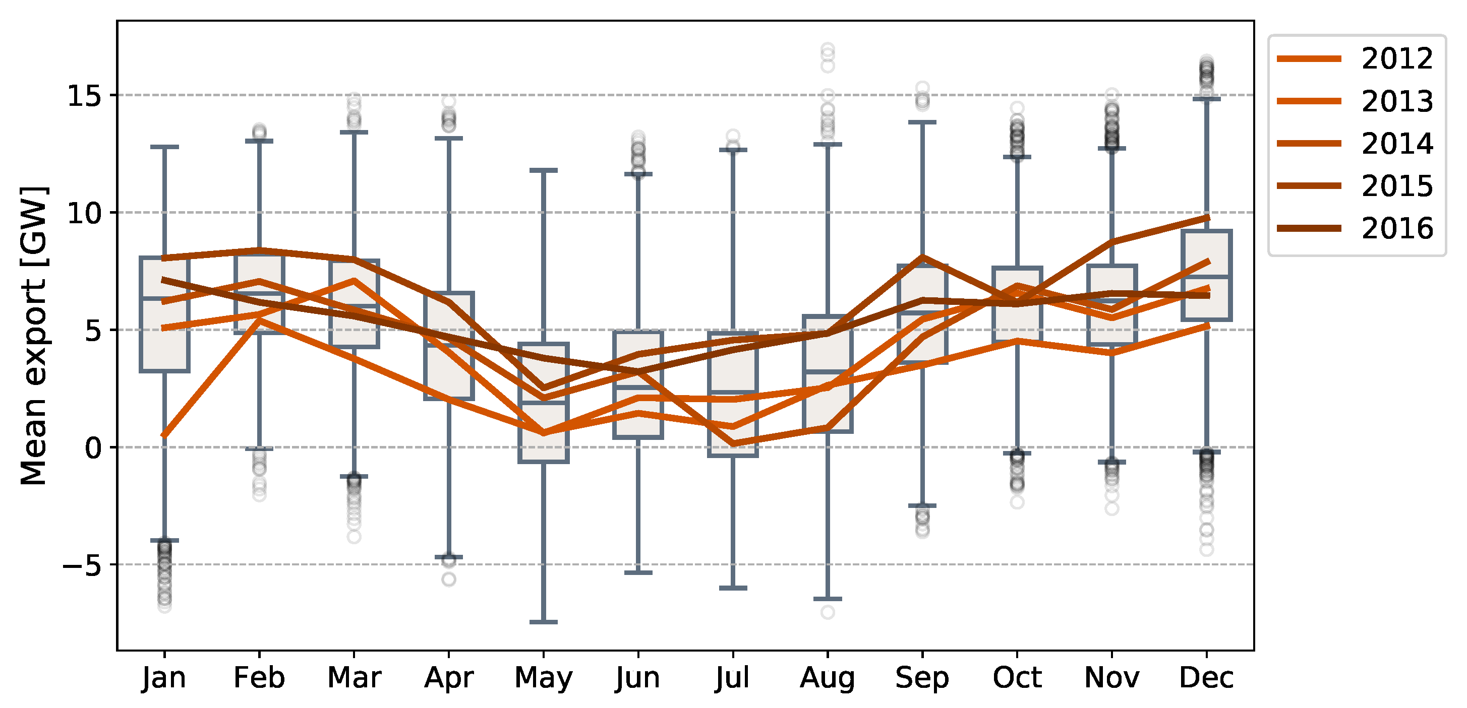 Energies 12 03434 g001