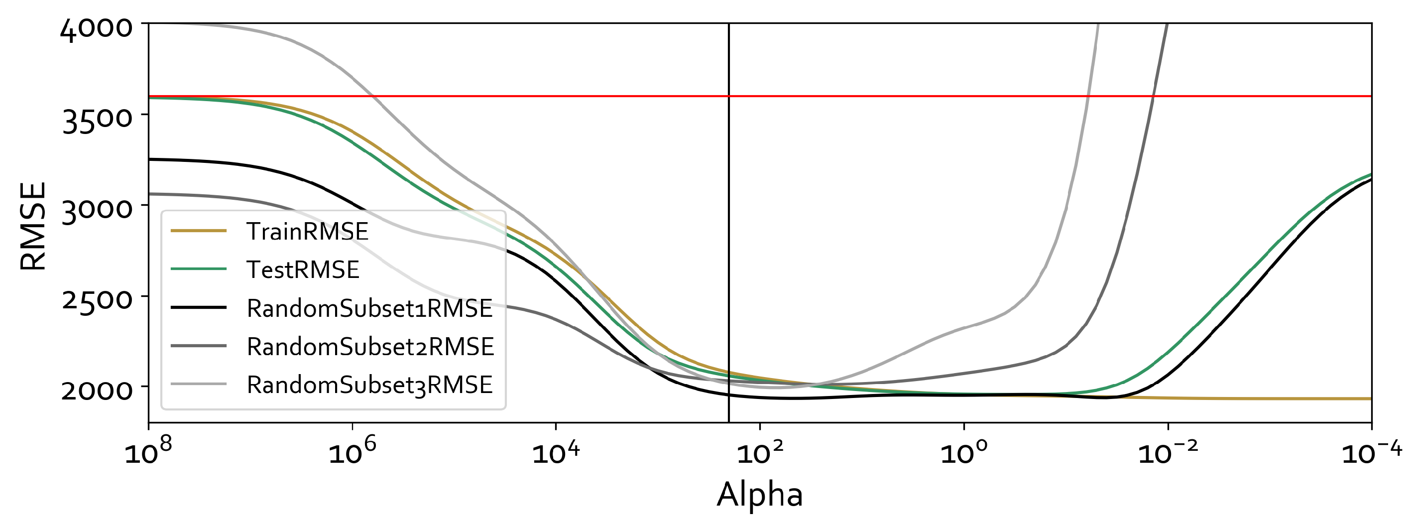 Energies 12 03434 g008