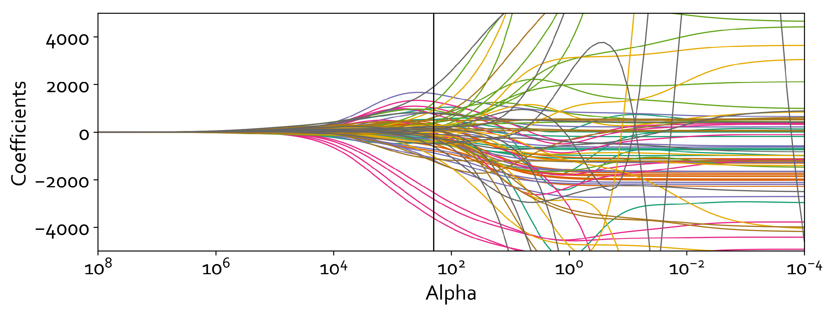 Energies 12 03434 g0a1