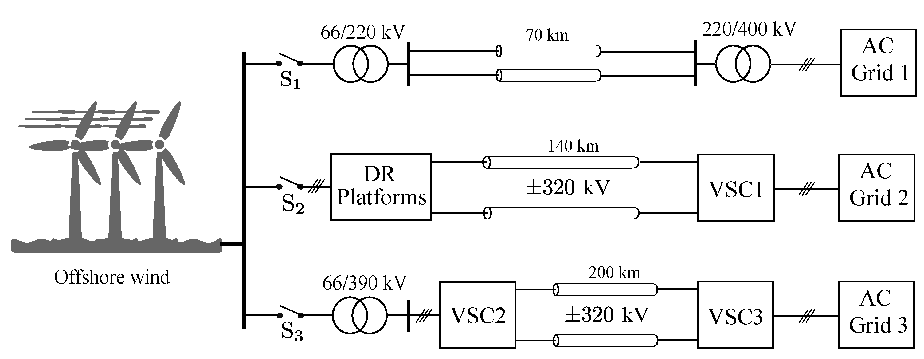 Energies 12 03435 g001