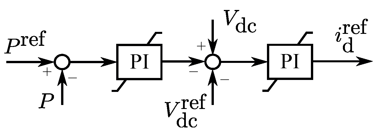 Energies 12 03435 g002