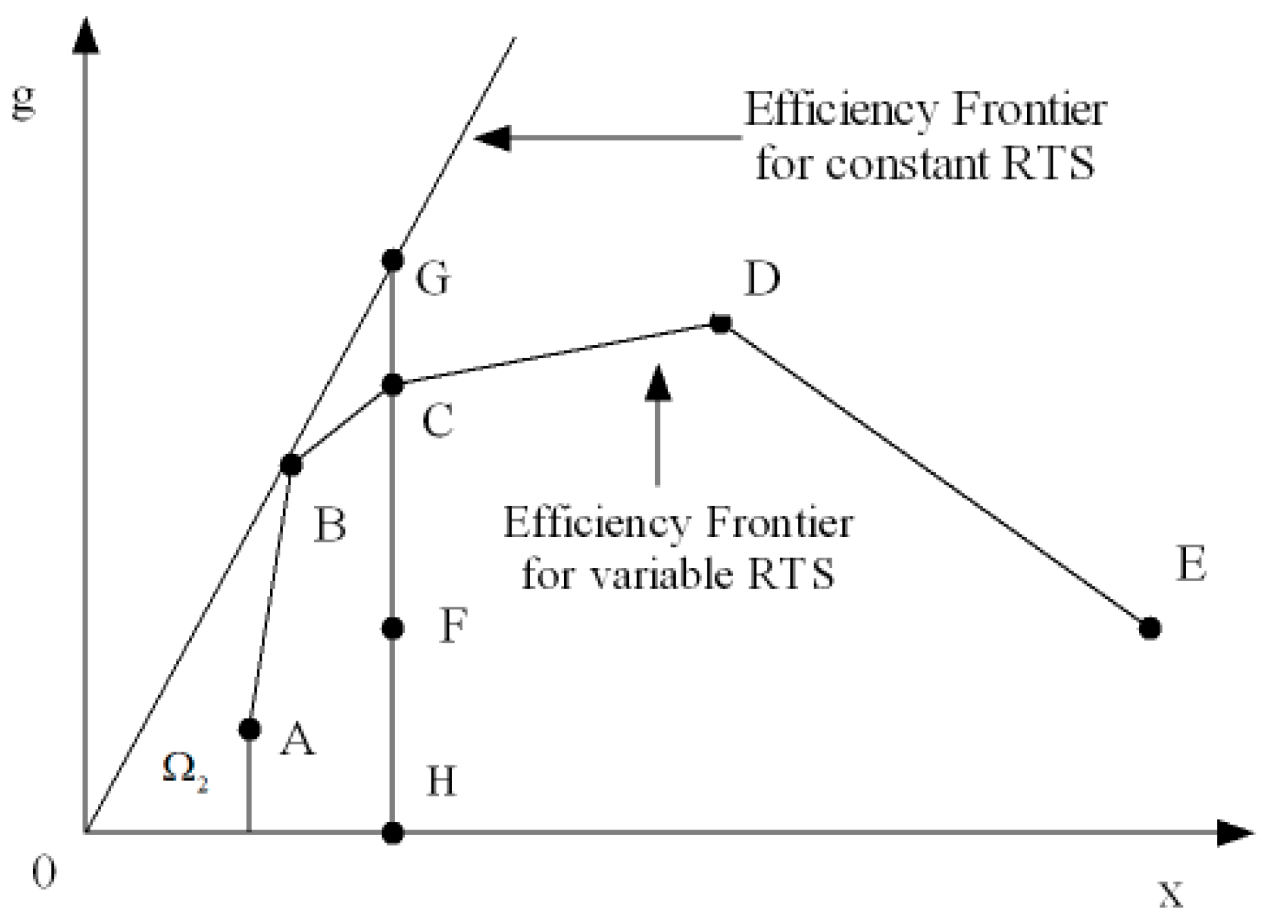 Energies 12 03436 g001