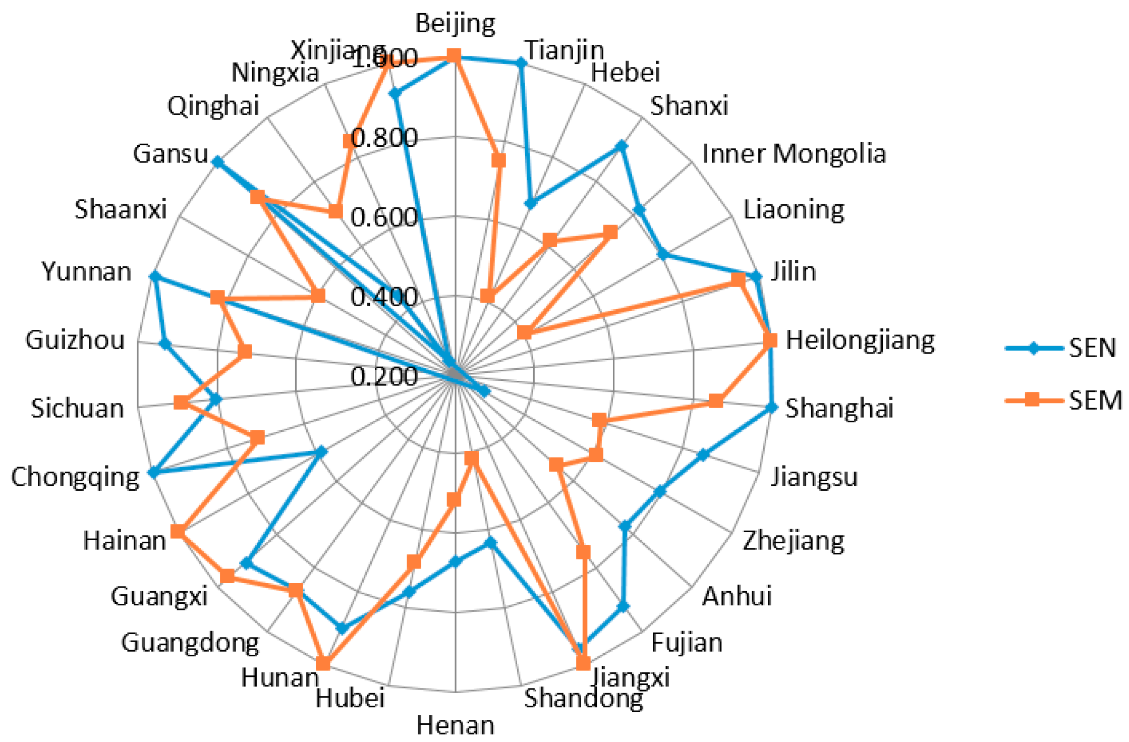 Energies 12 03436 g008