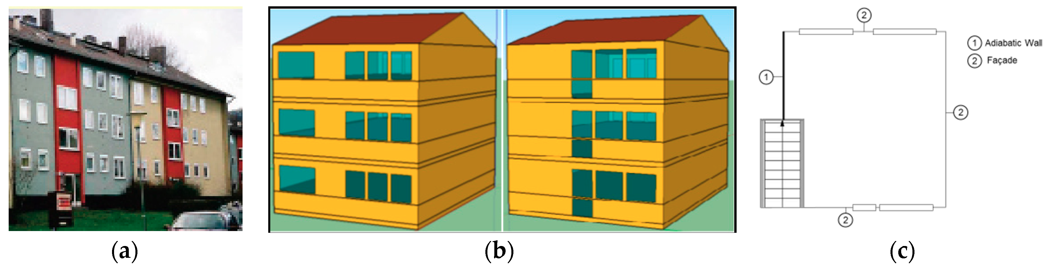 Energies 12 03437 g001 Energies 12 03437 g001