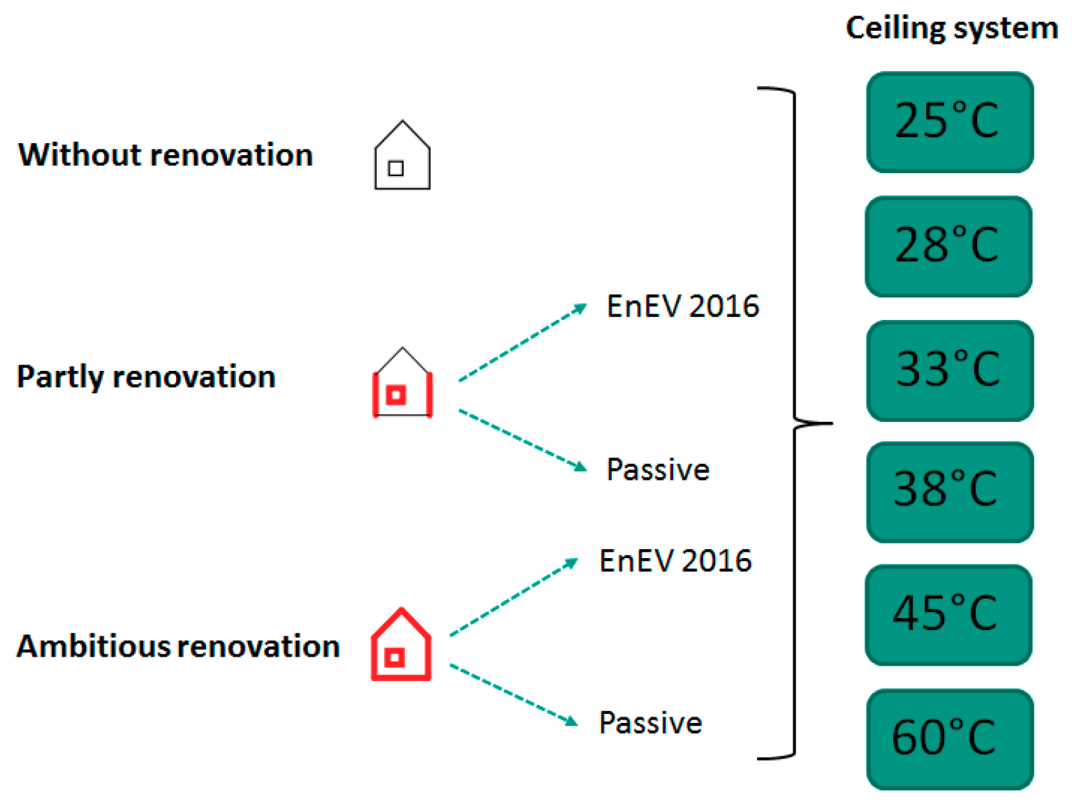 Energies 12 03437 g002 Energies 12 03437 g002