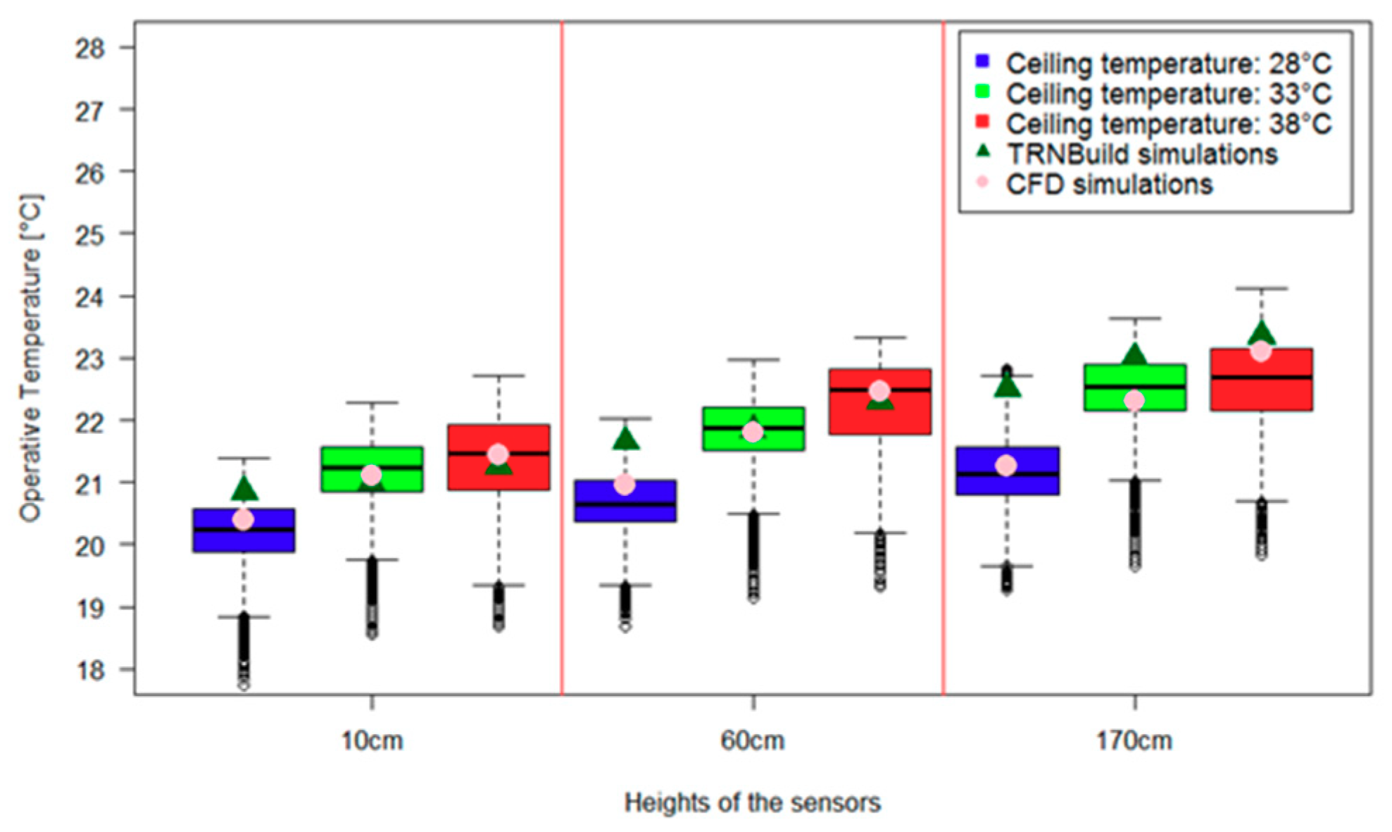 Energies 12 03437 g007 Energies 12 03437 g007