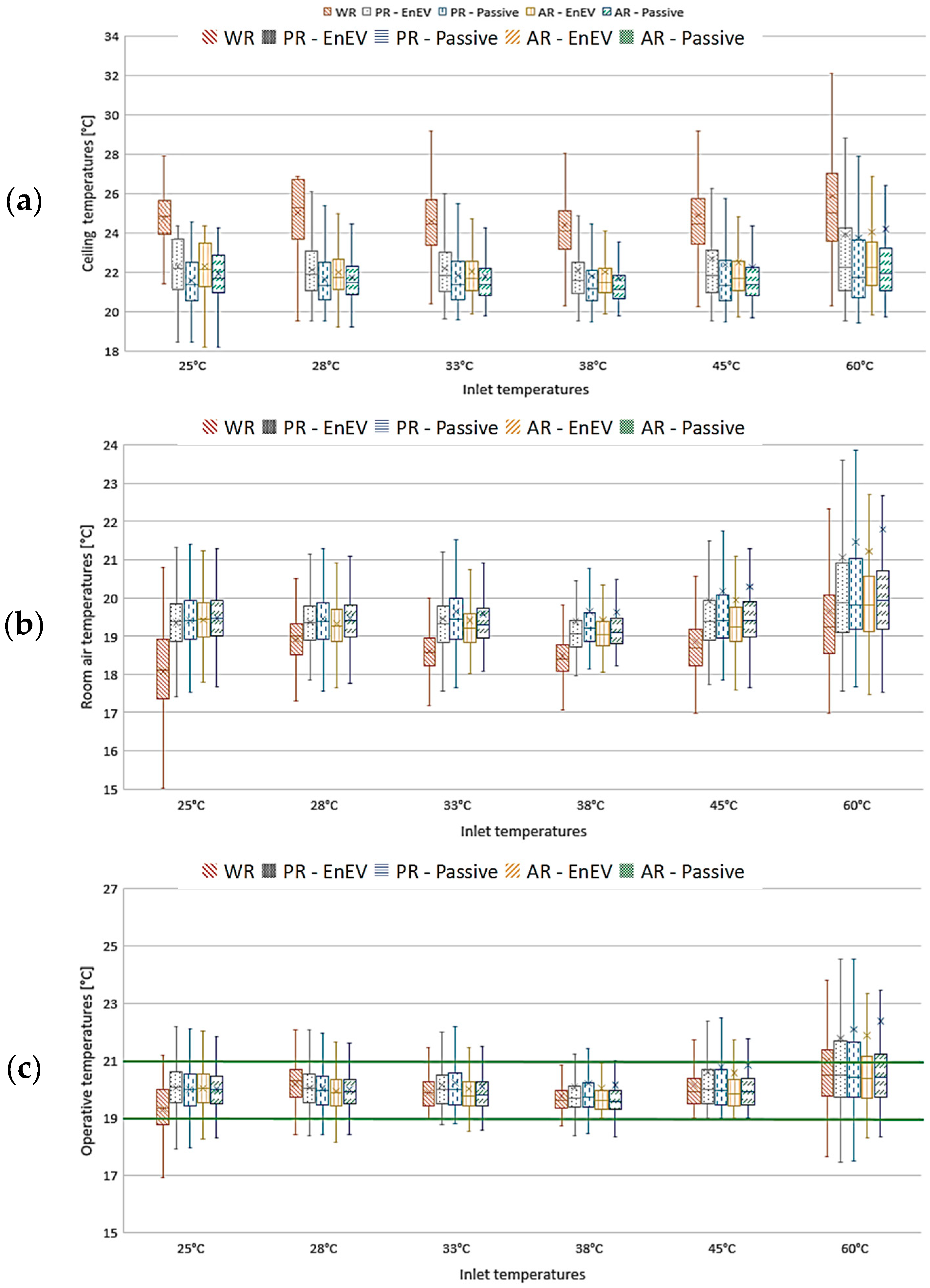 Energies 12 03437 g008 Energies 12 03437 g008