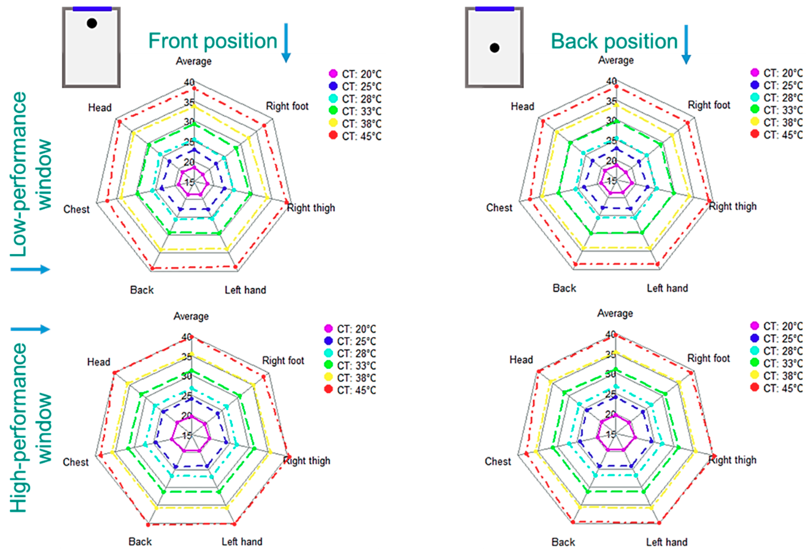 Energies 12 03437 g012 Energies 12 03437 g012