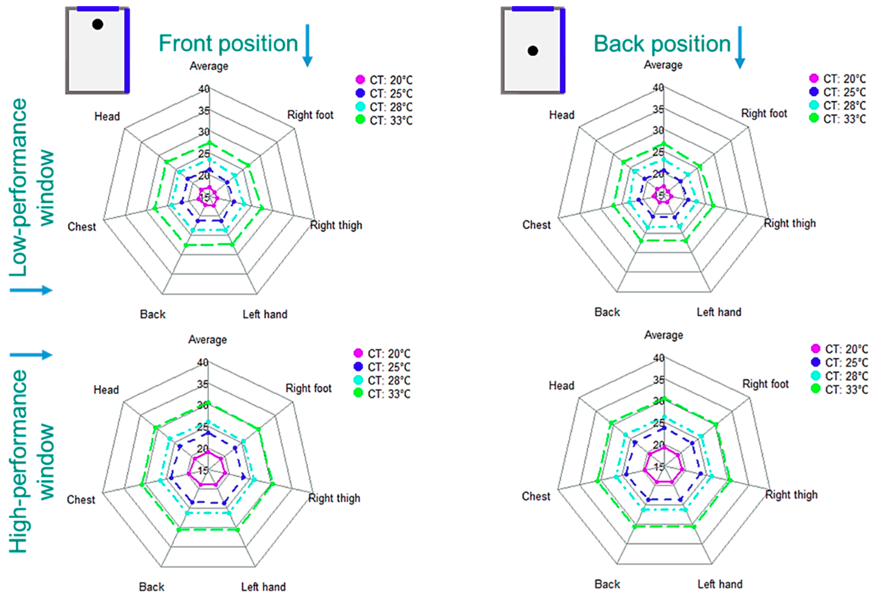 Energies 12 03437 g013 Energies 12 03437 g013
