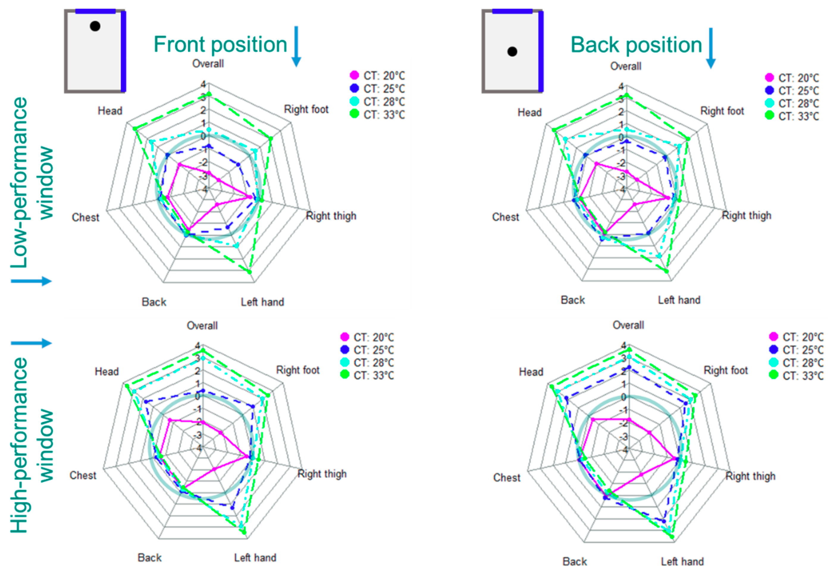 Energies 12 03437 g015 Energies 12 03437 g015