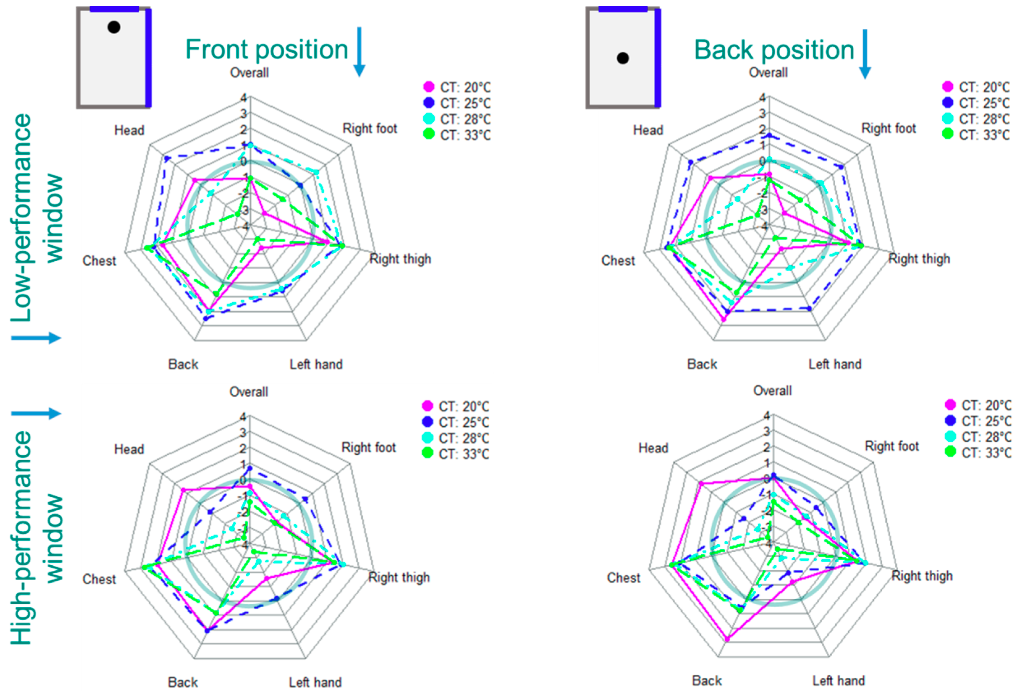 Energies 12 03437 g018 Energies 12 03437 g018