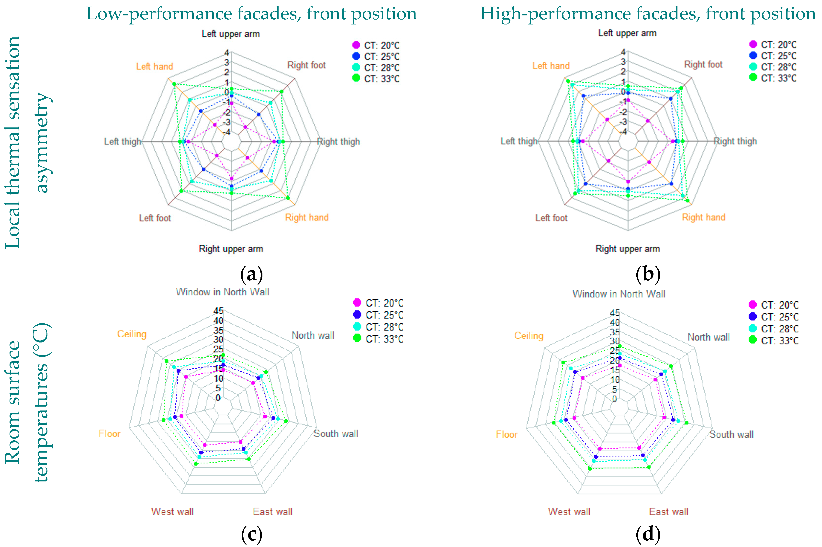 Energies 12 03437 g019 Energies 12 03437 g019