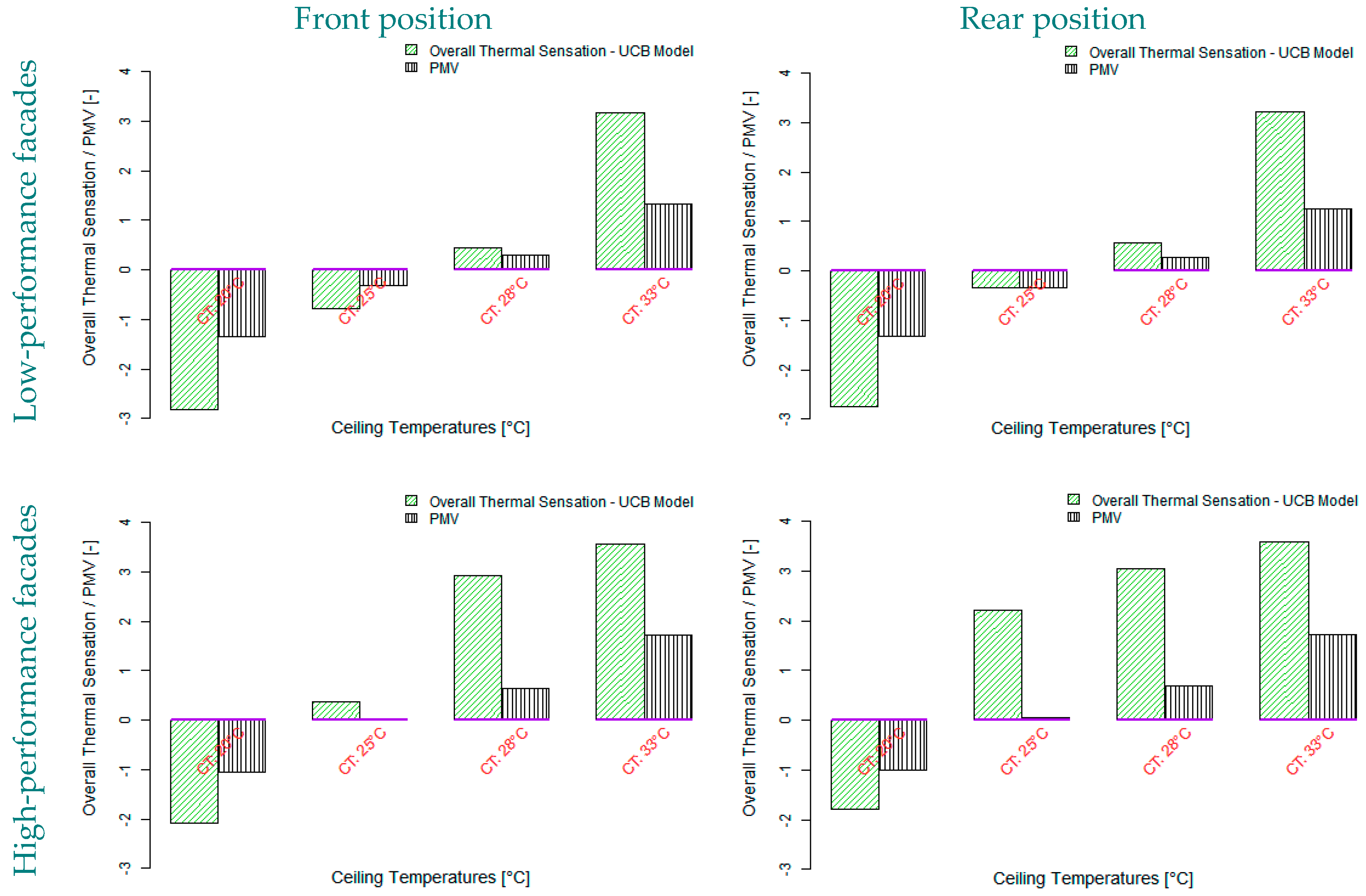 Energies 12 03437 g0a2 Energies 12 03437 g0a2