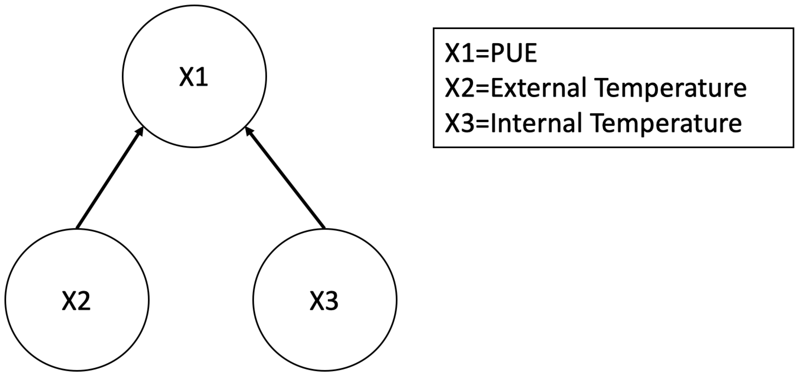 Energies 12 03438 g001 550