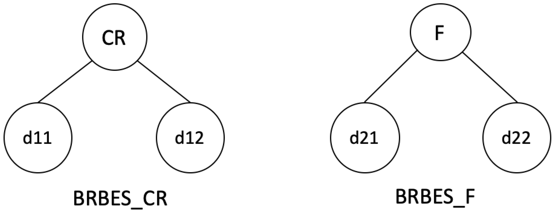 Energies 12 03438 g005 550