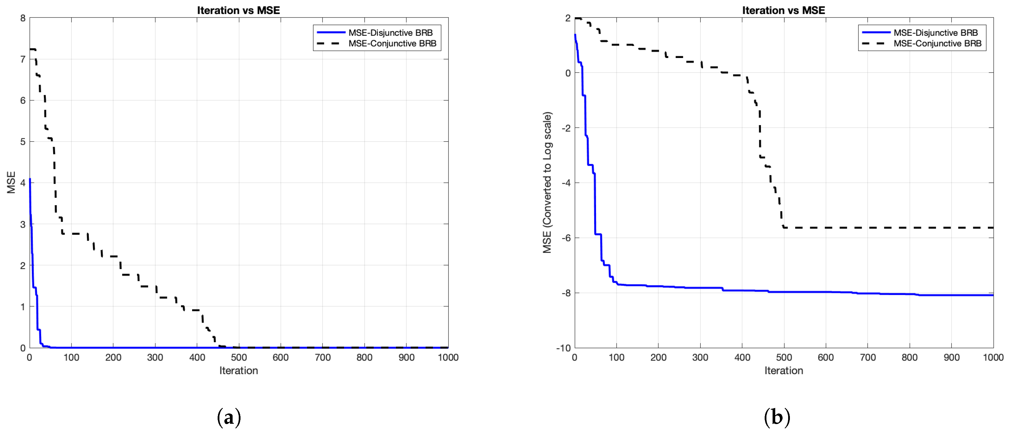Energies 12 03438 g010 550