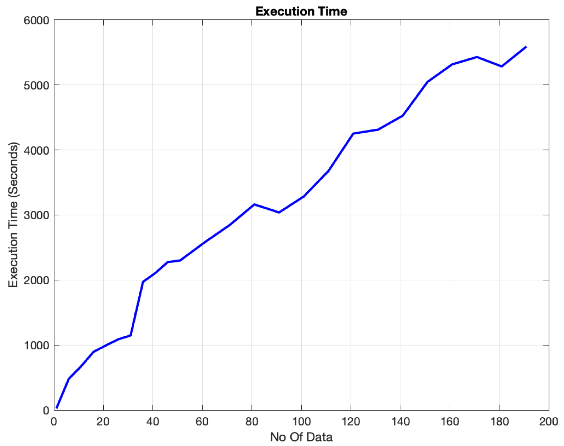 Energies 12 03438 g011 550