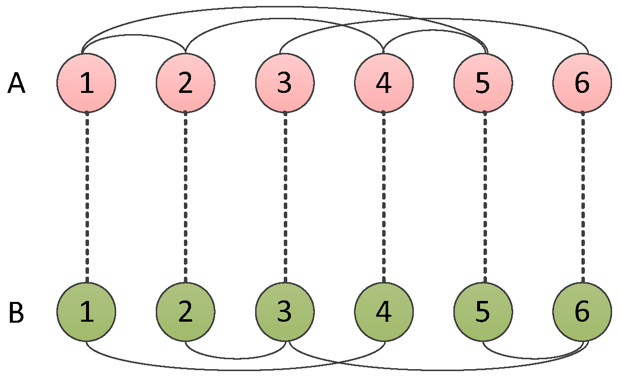 Energies 12 03439 g001