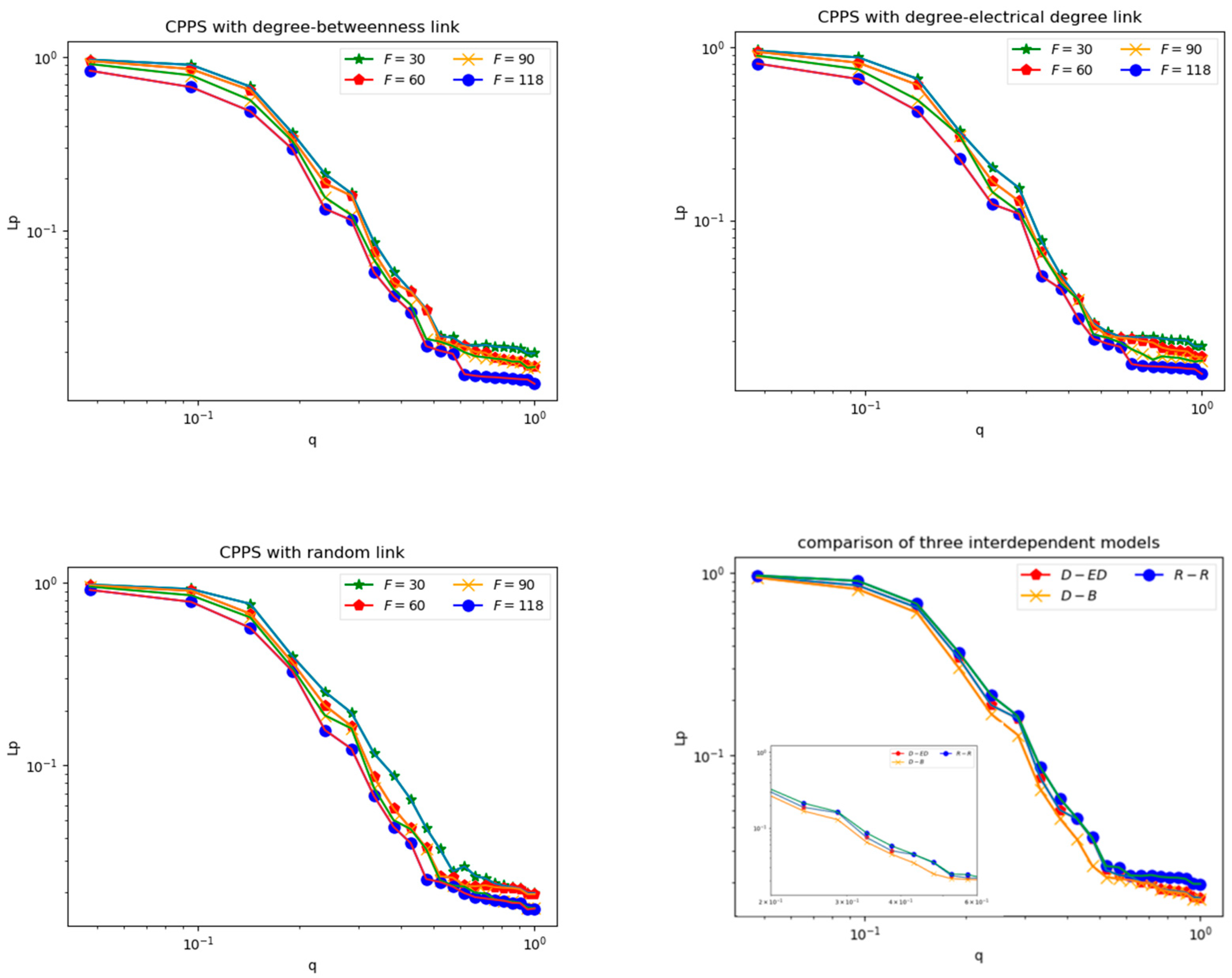 Energies 12 03439 g009