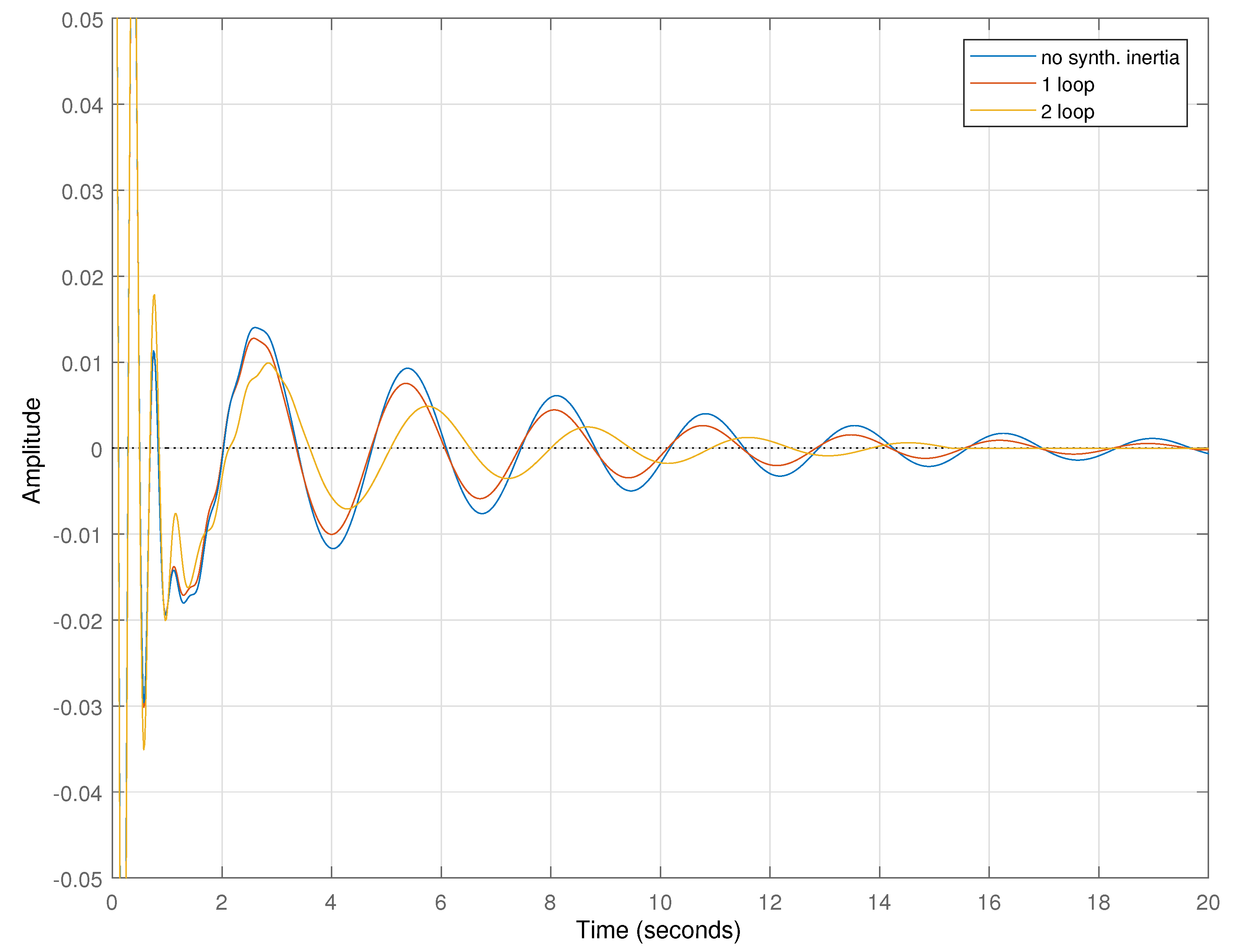 Energies 12 03440 g003