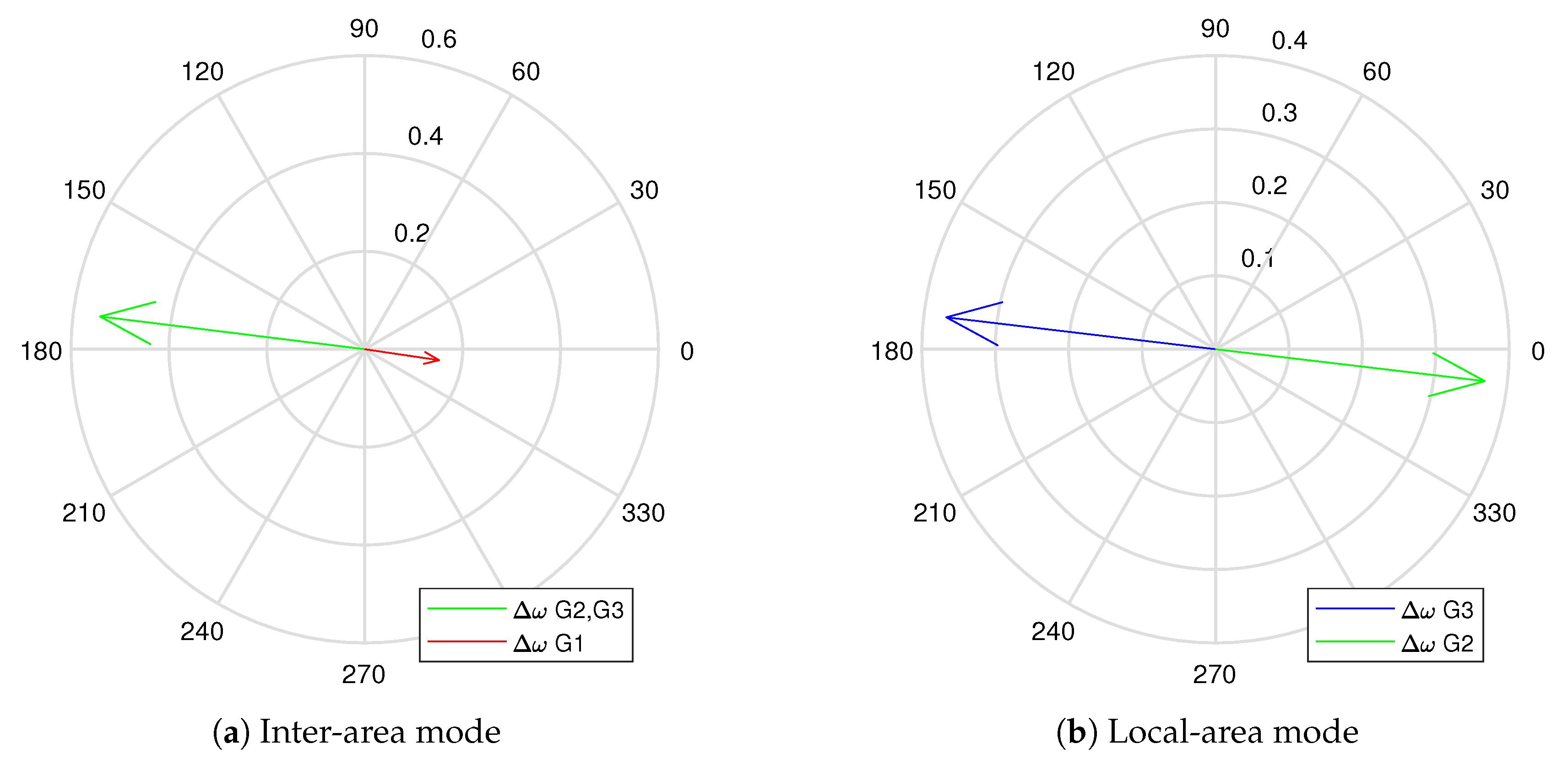 Energies 12 03440 g004