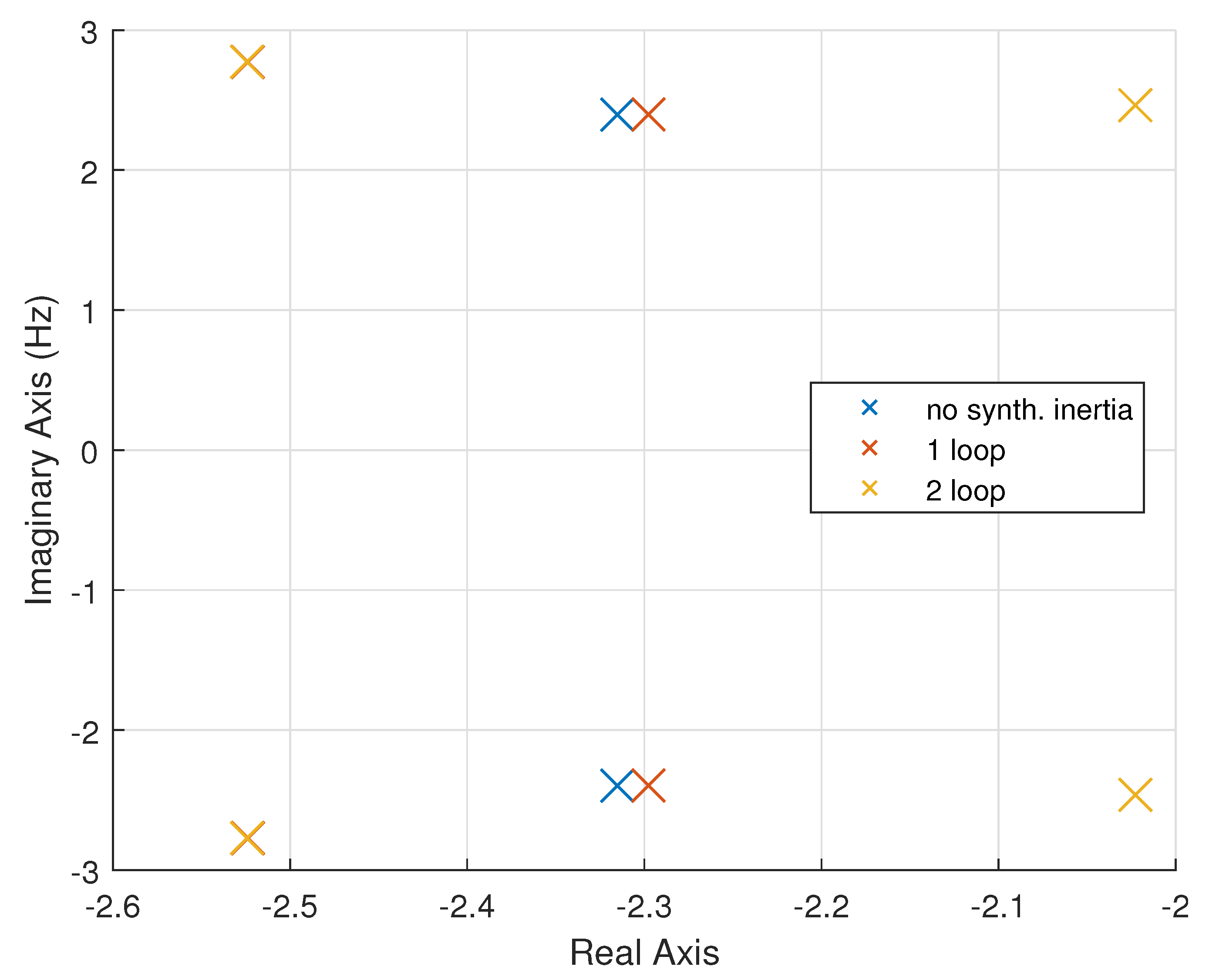 Energies 12 03440 g005