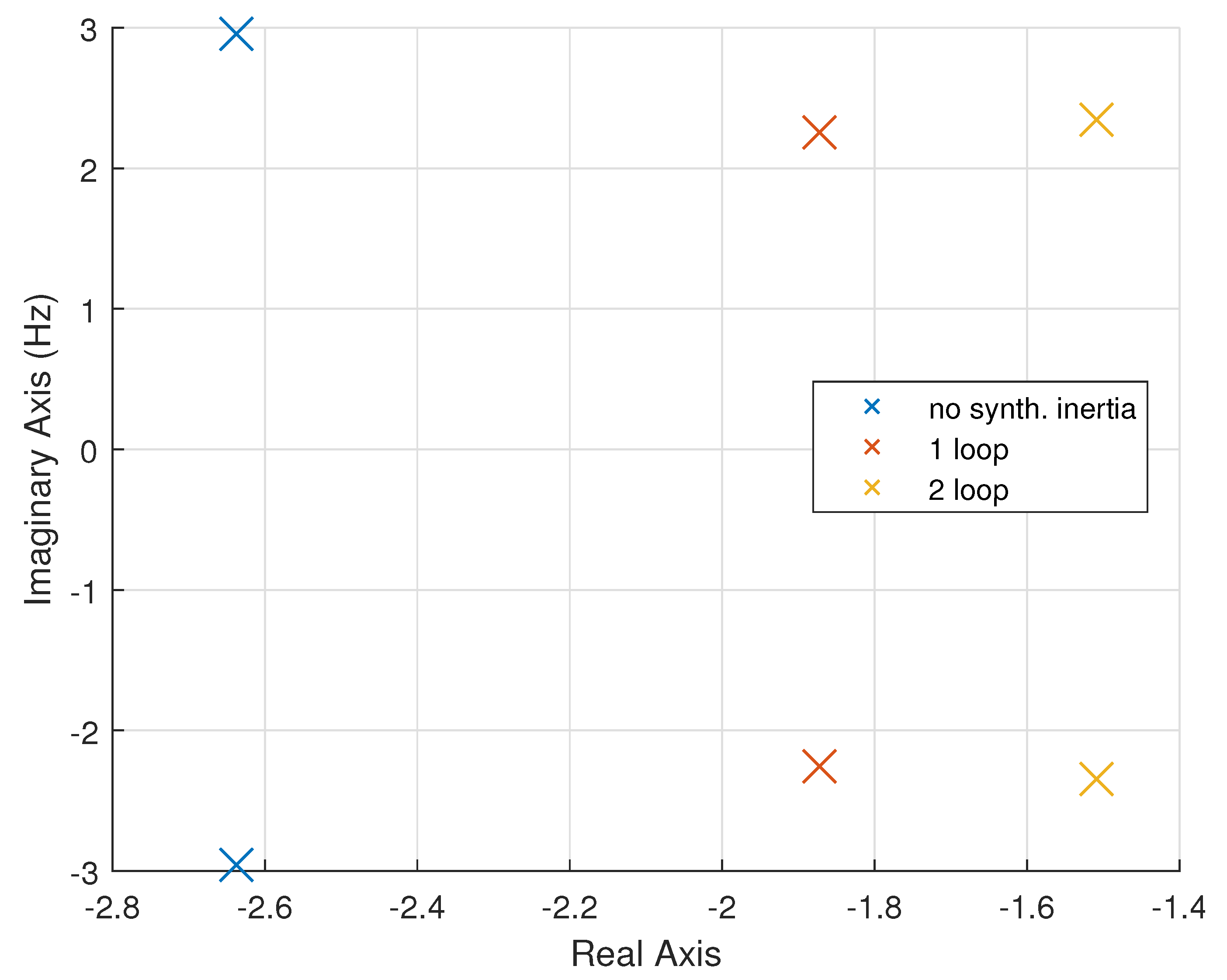 Energies 12 03440 g007