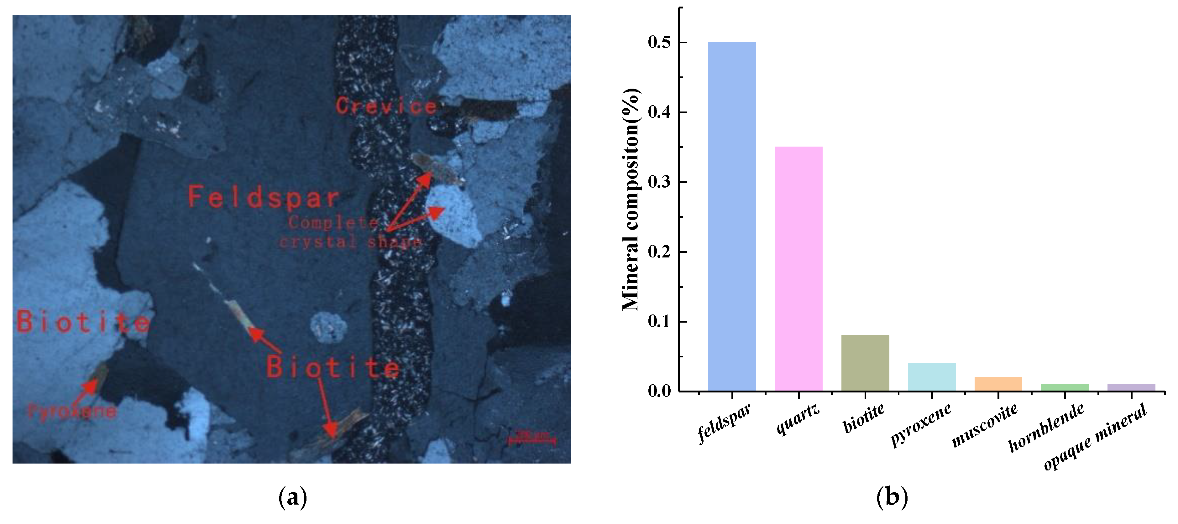 Energies 12 03441 g001