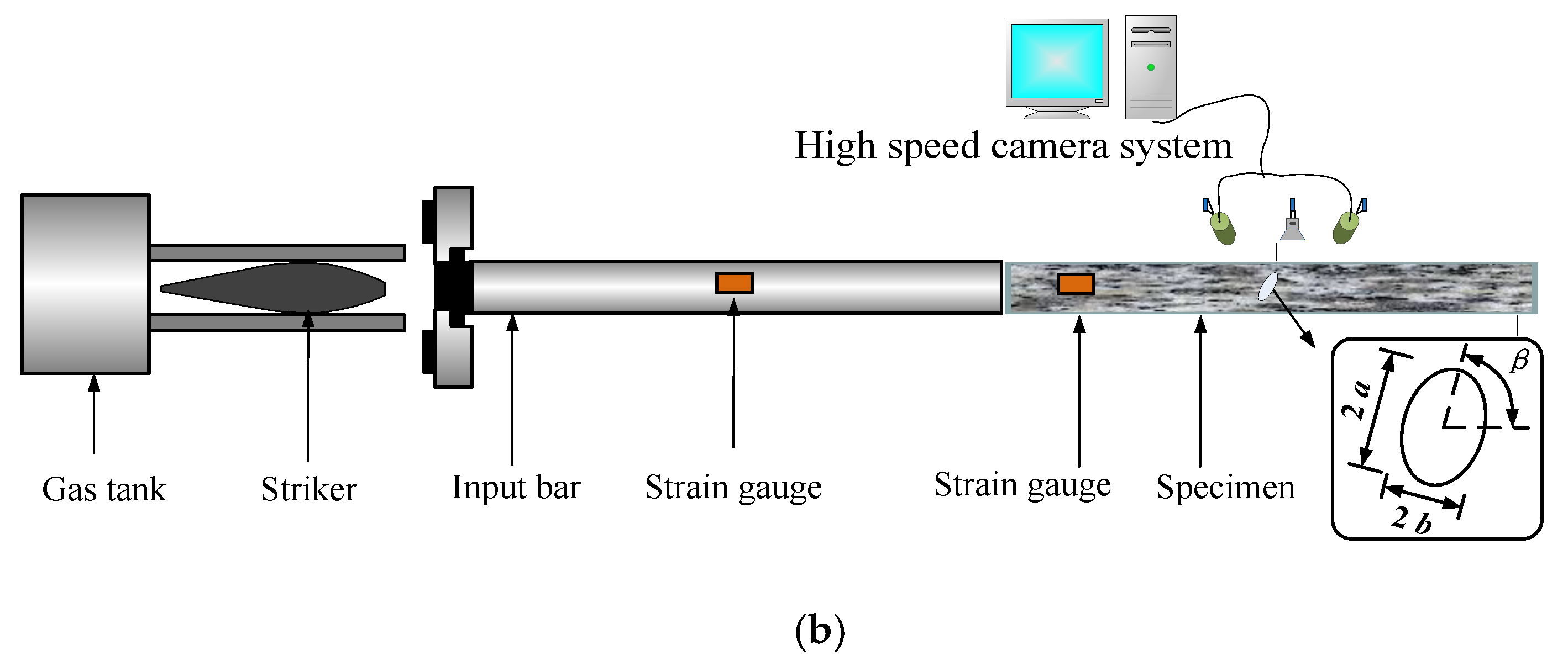 Energies 12 03441 g002b