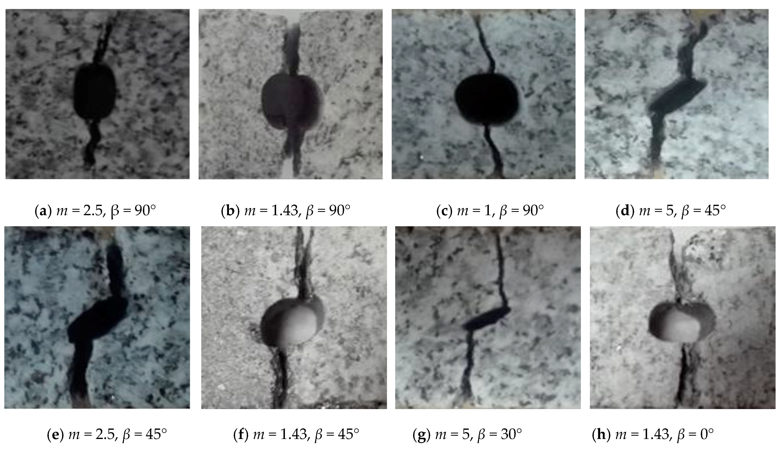 Energies Free Full Text Fracture Evaluation And Dynamic Stress Concentration Of Granite Specimens Containing Elliptic Cavity Under Dynamic Loading Html
