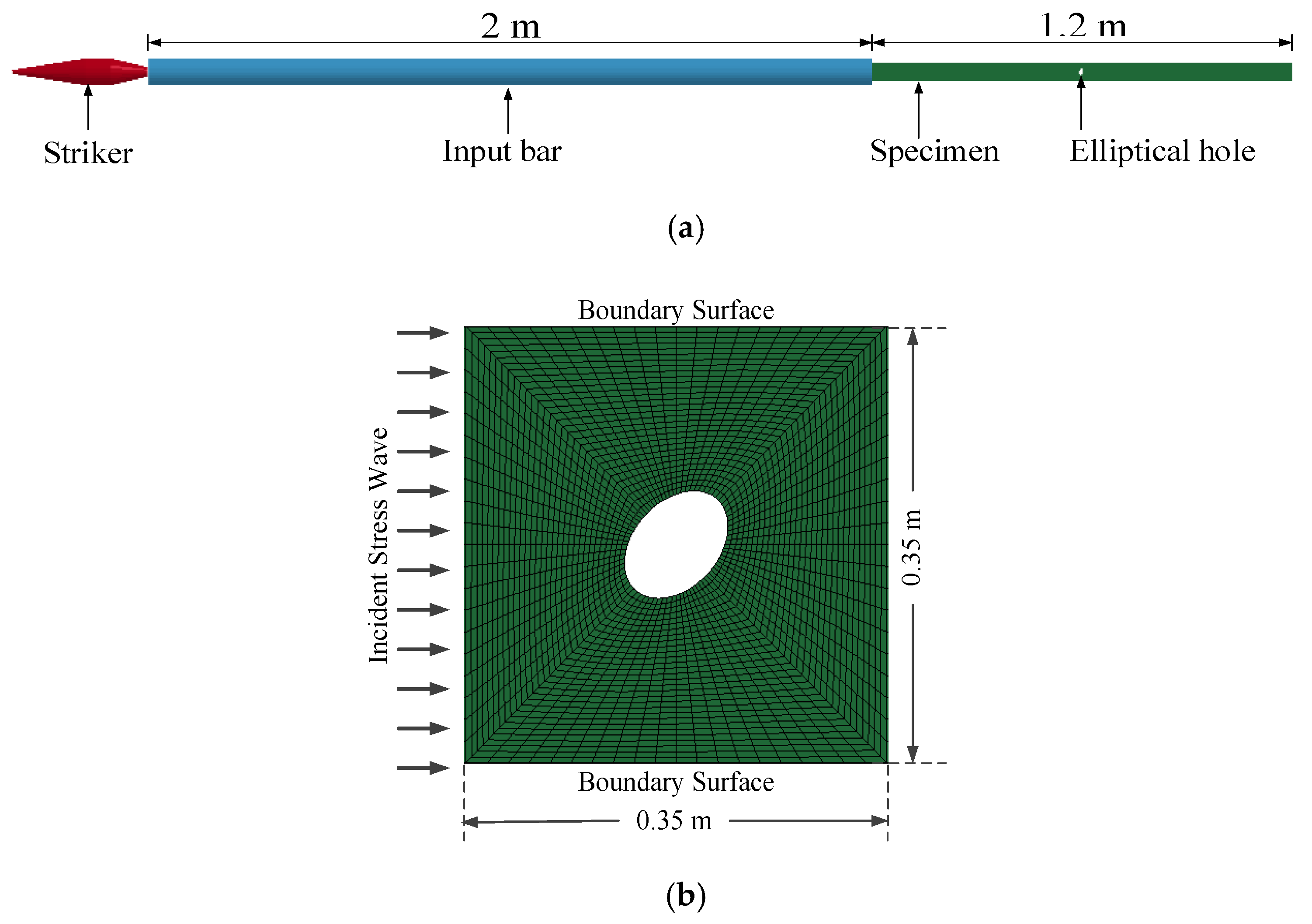 Energies 12 03441 g006