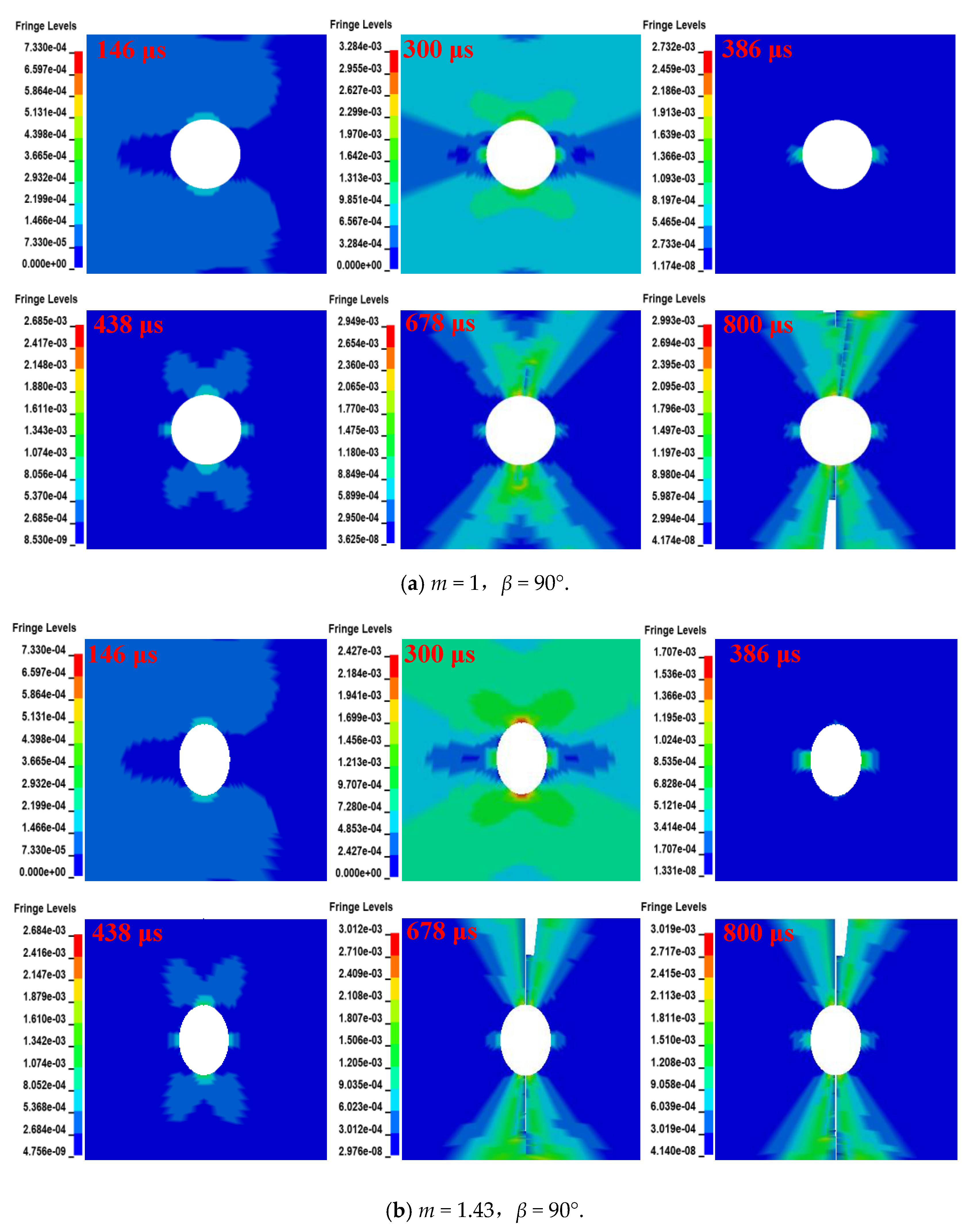 Energies 12 03441 g009a