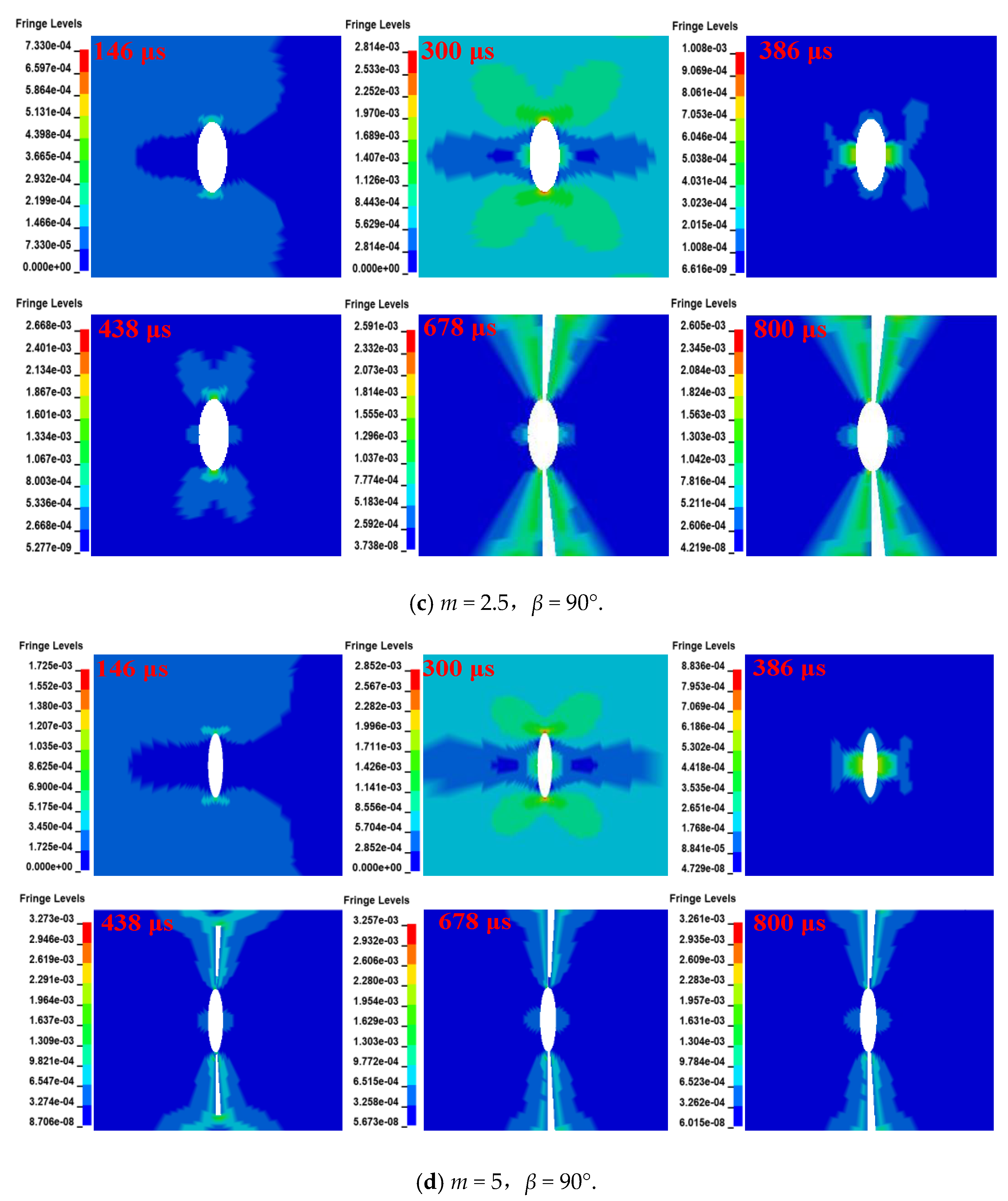 Energies 12 03441 g009b