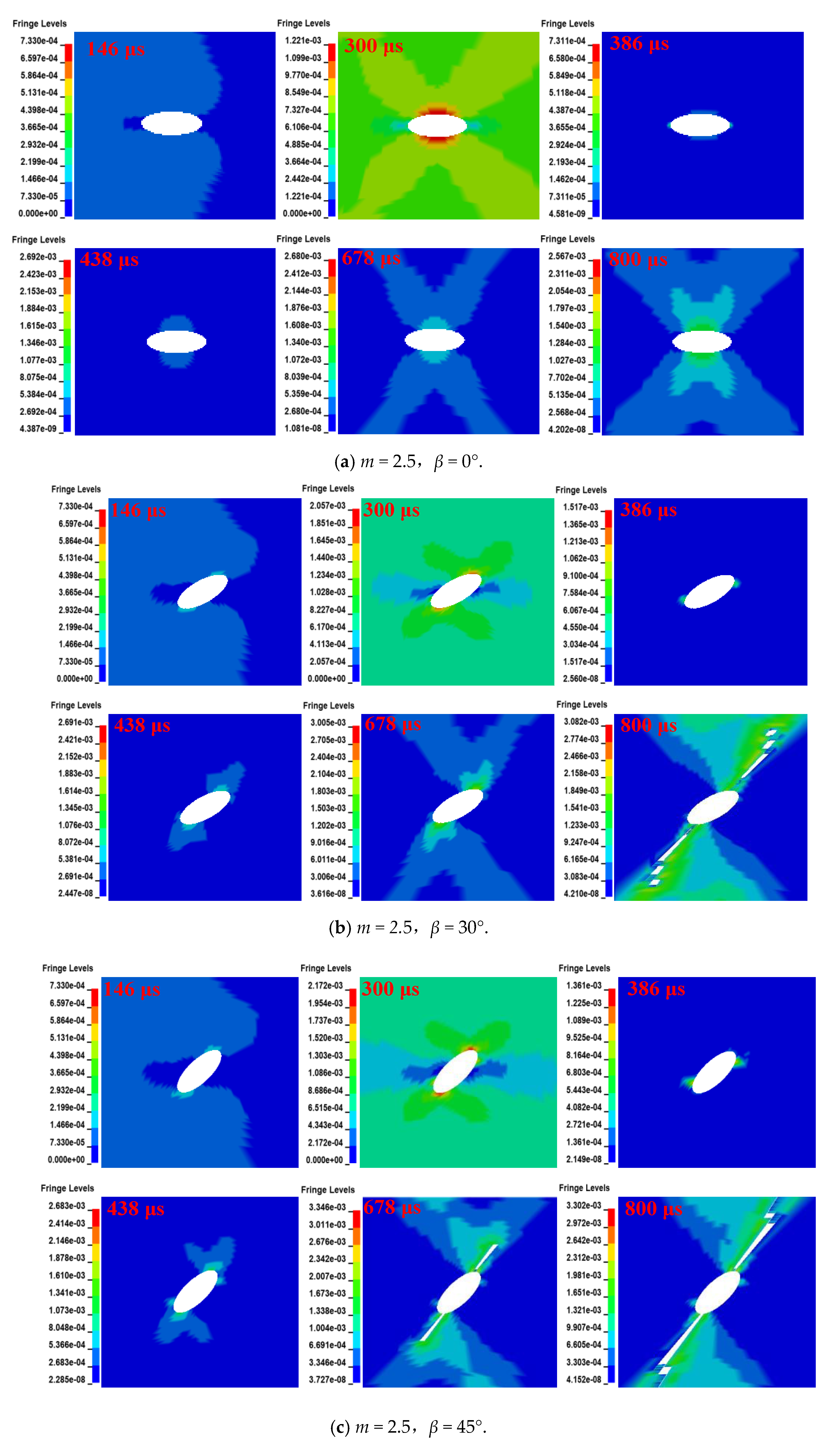 Energies 12 03441 g010a