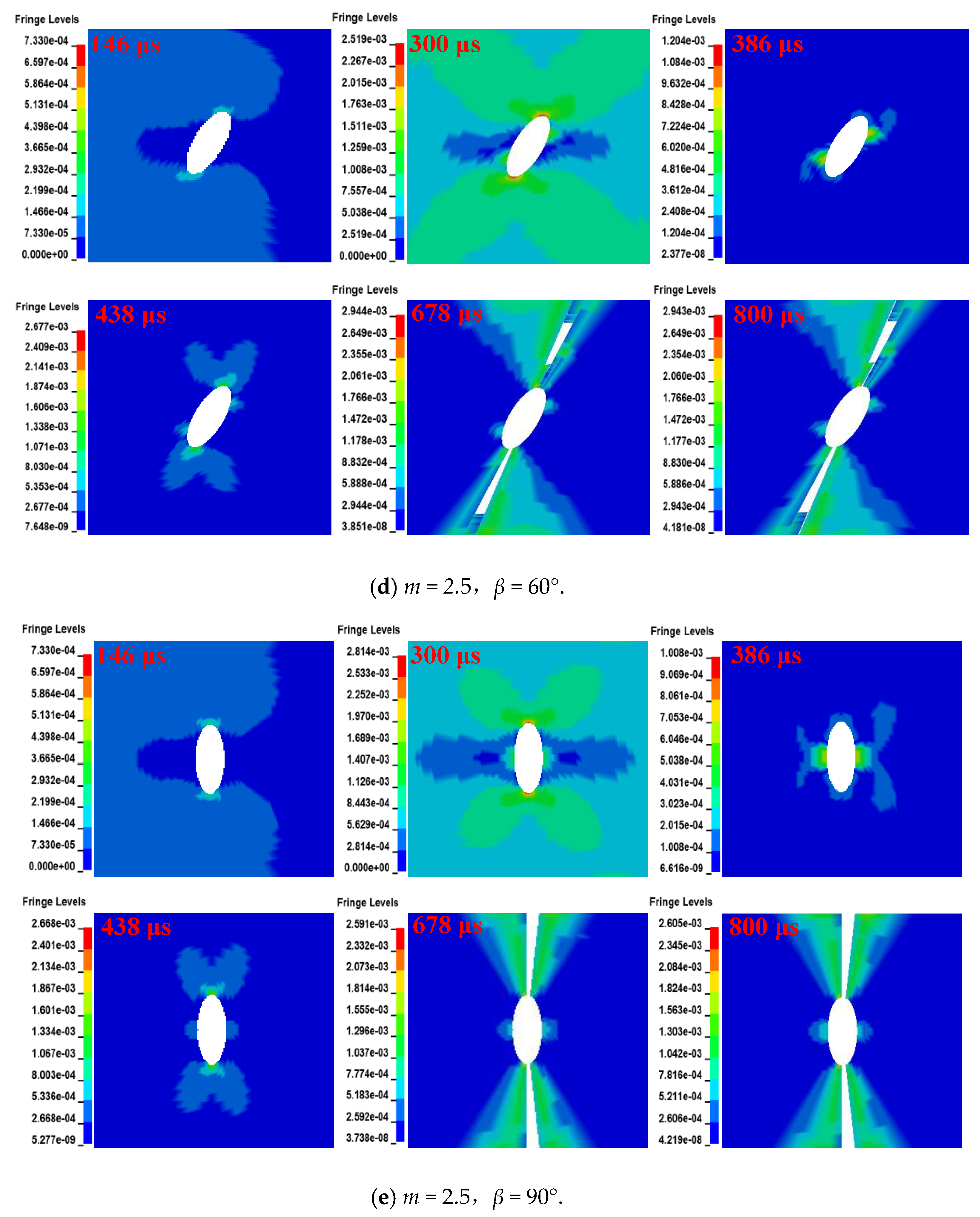 Energies 12 03441 g010b