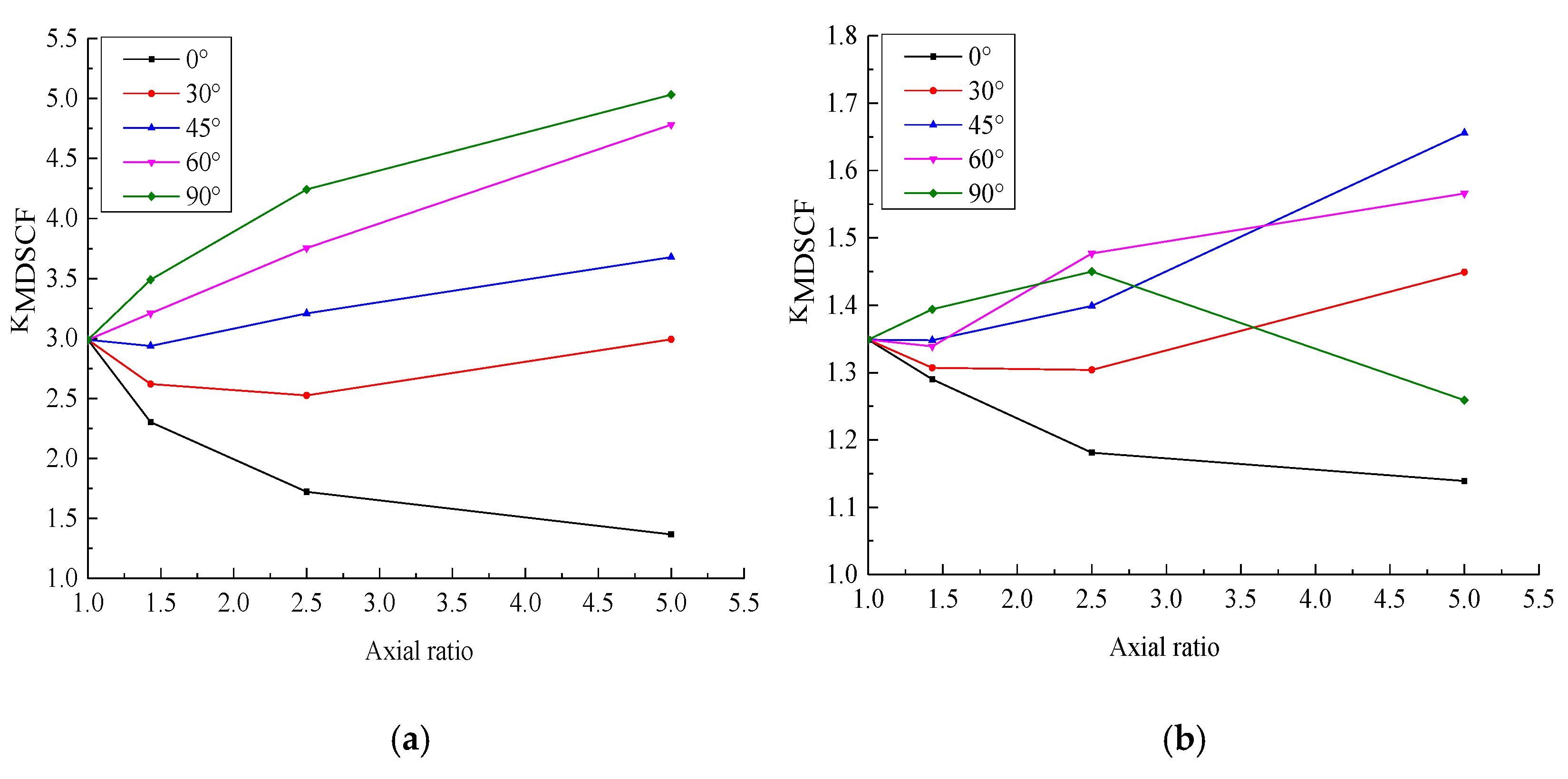 Energies 12 03441 g014