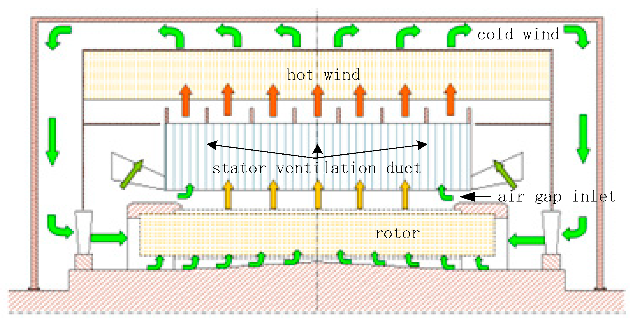 Energies 12 03442 g001