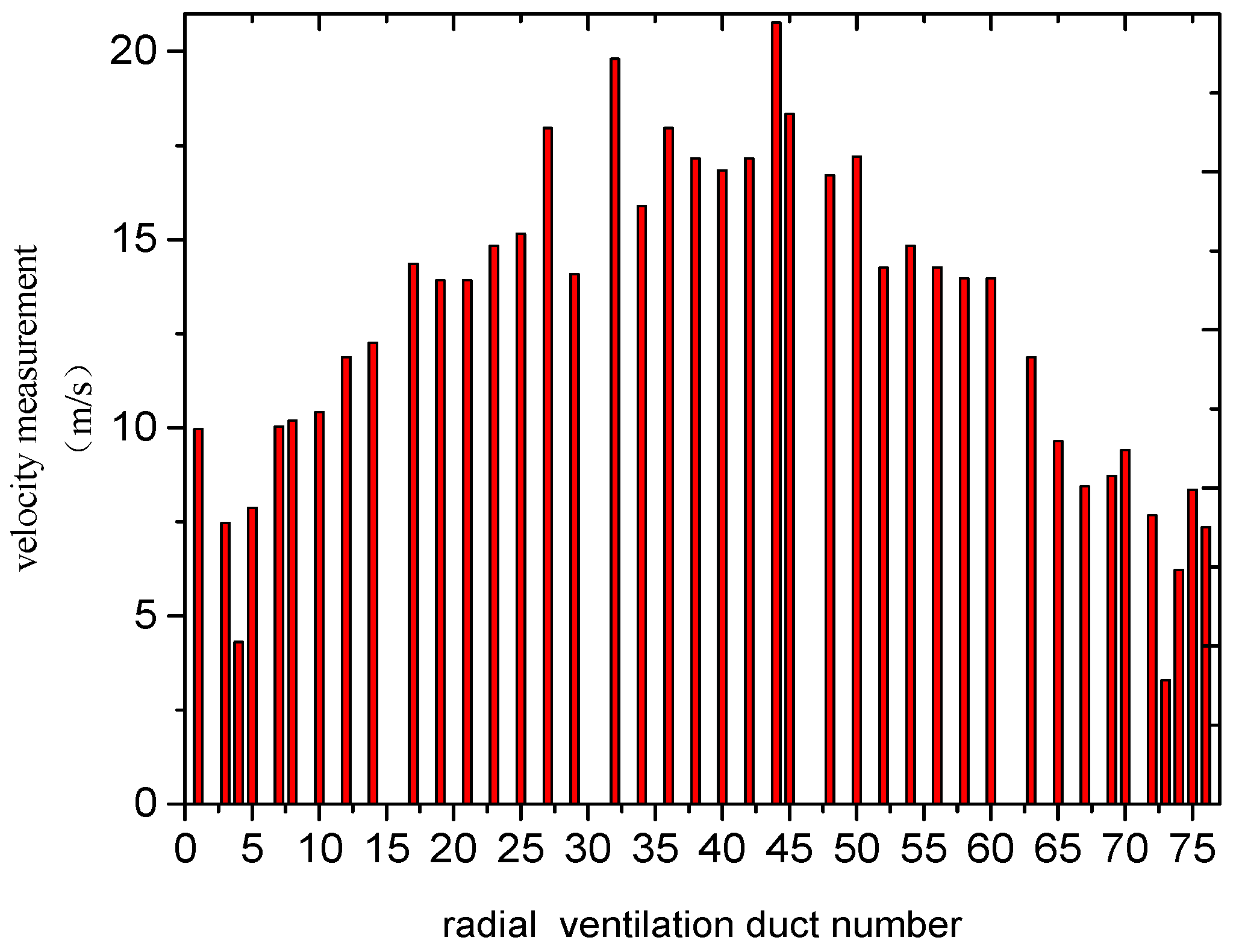 Energies 12 03442 g004