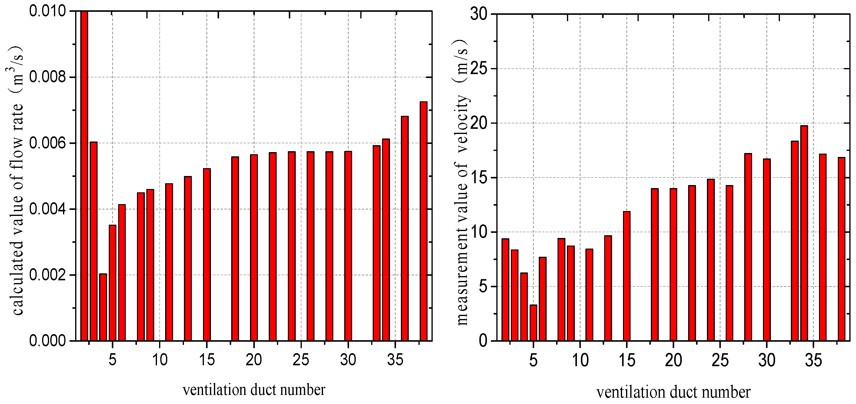 Energies 12 03442 g008